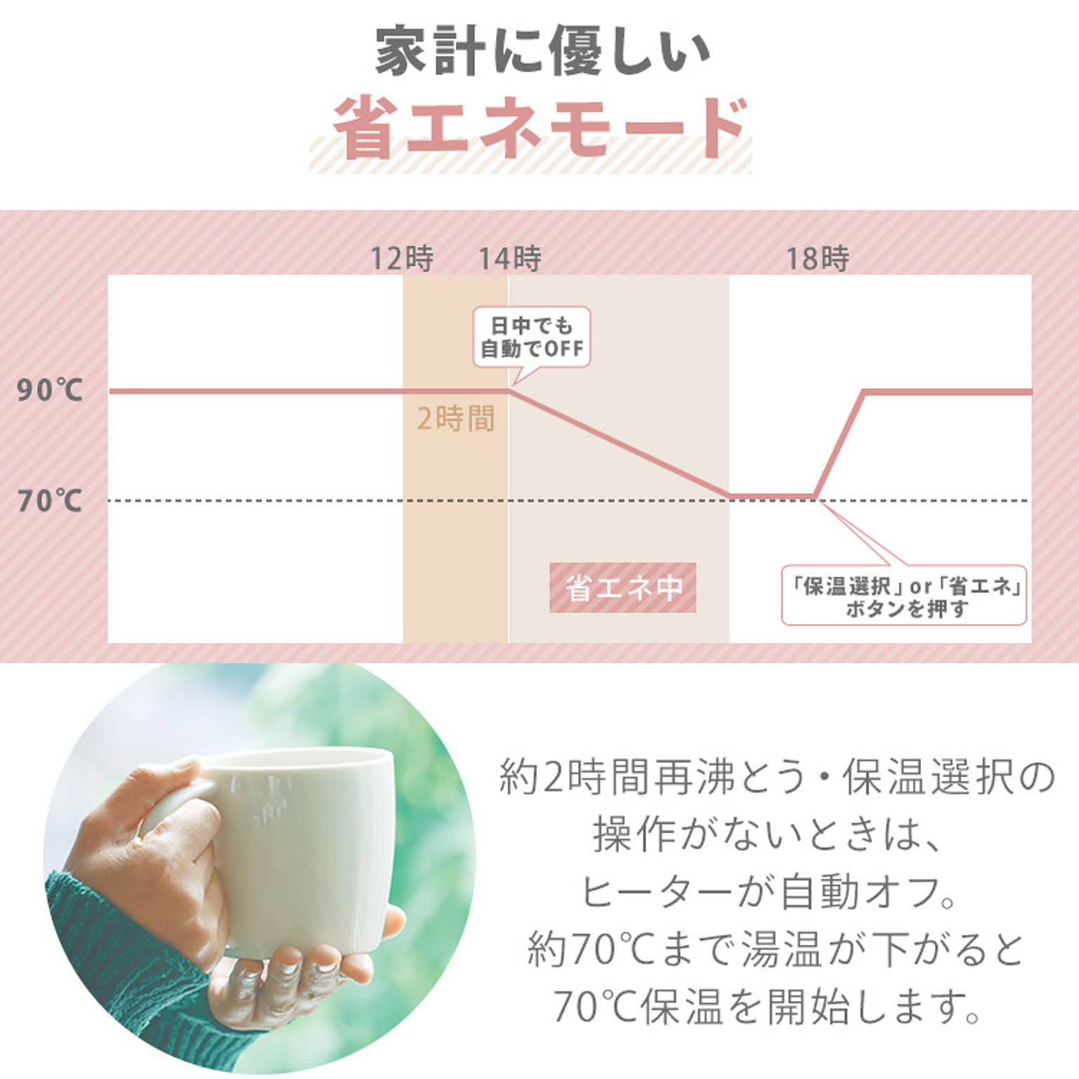 電気ポット