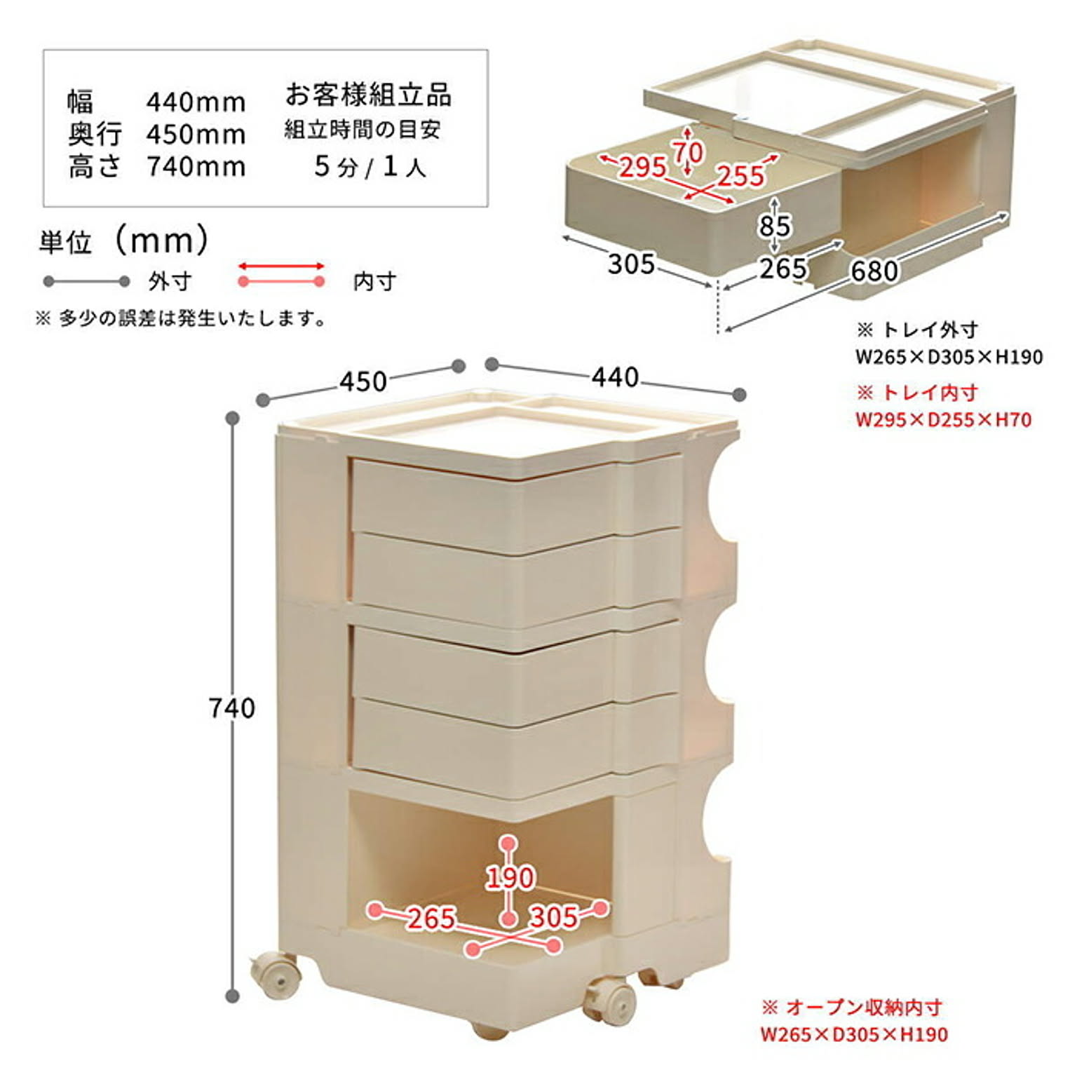 ワゴン