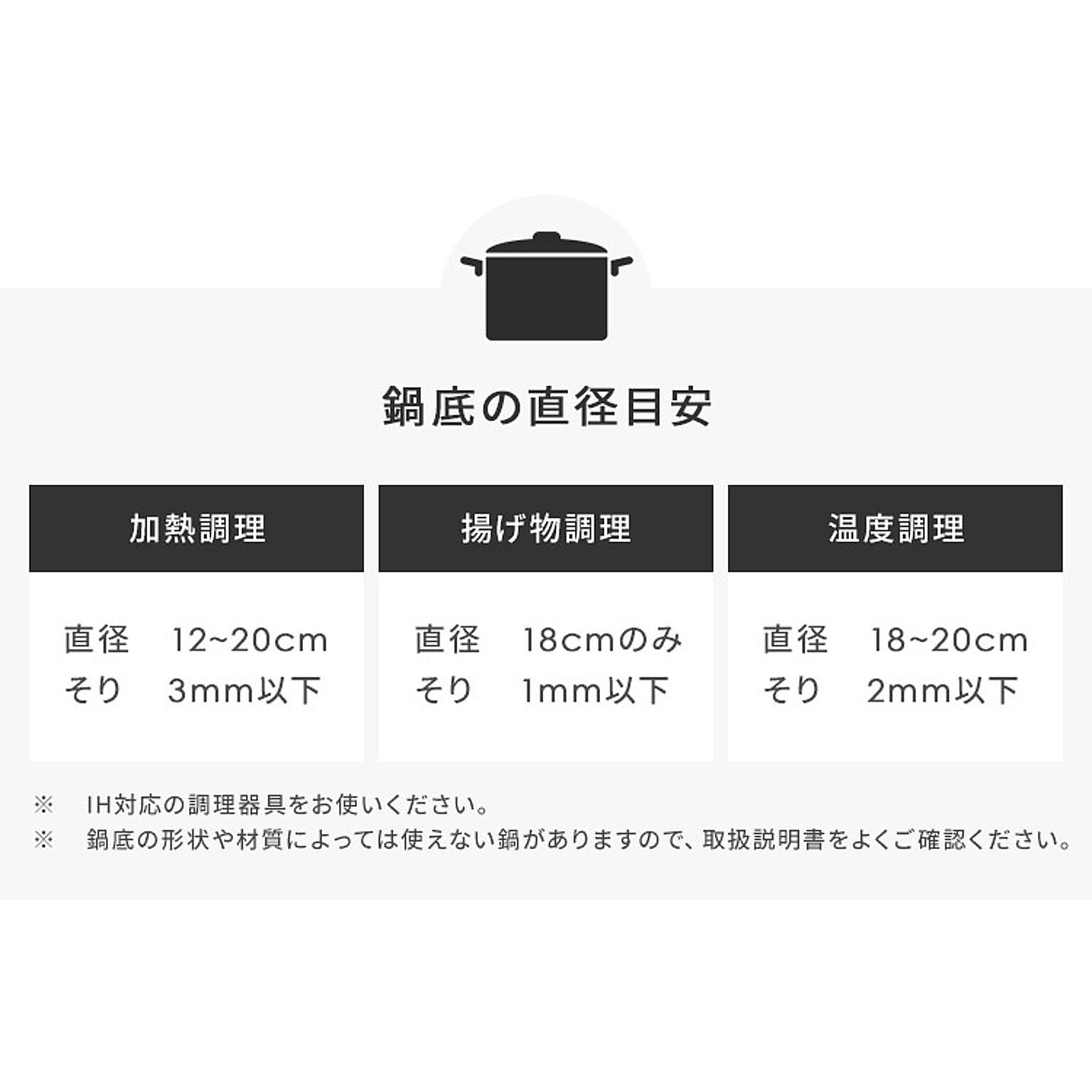 卓上IHクッキングヒーター