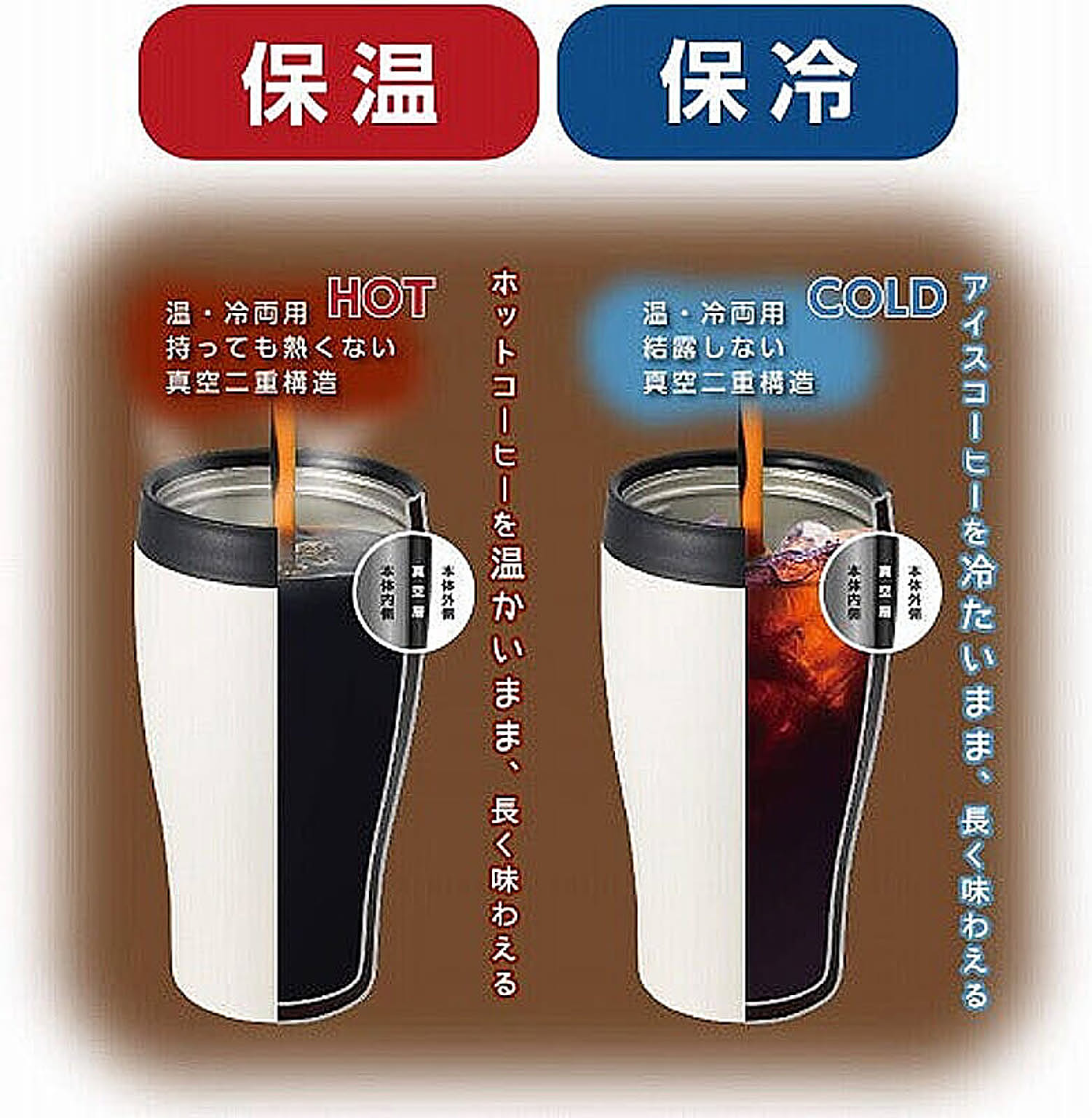 水筒・マグボトル