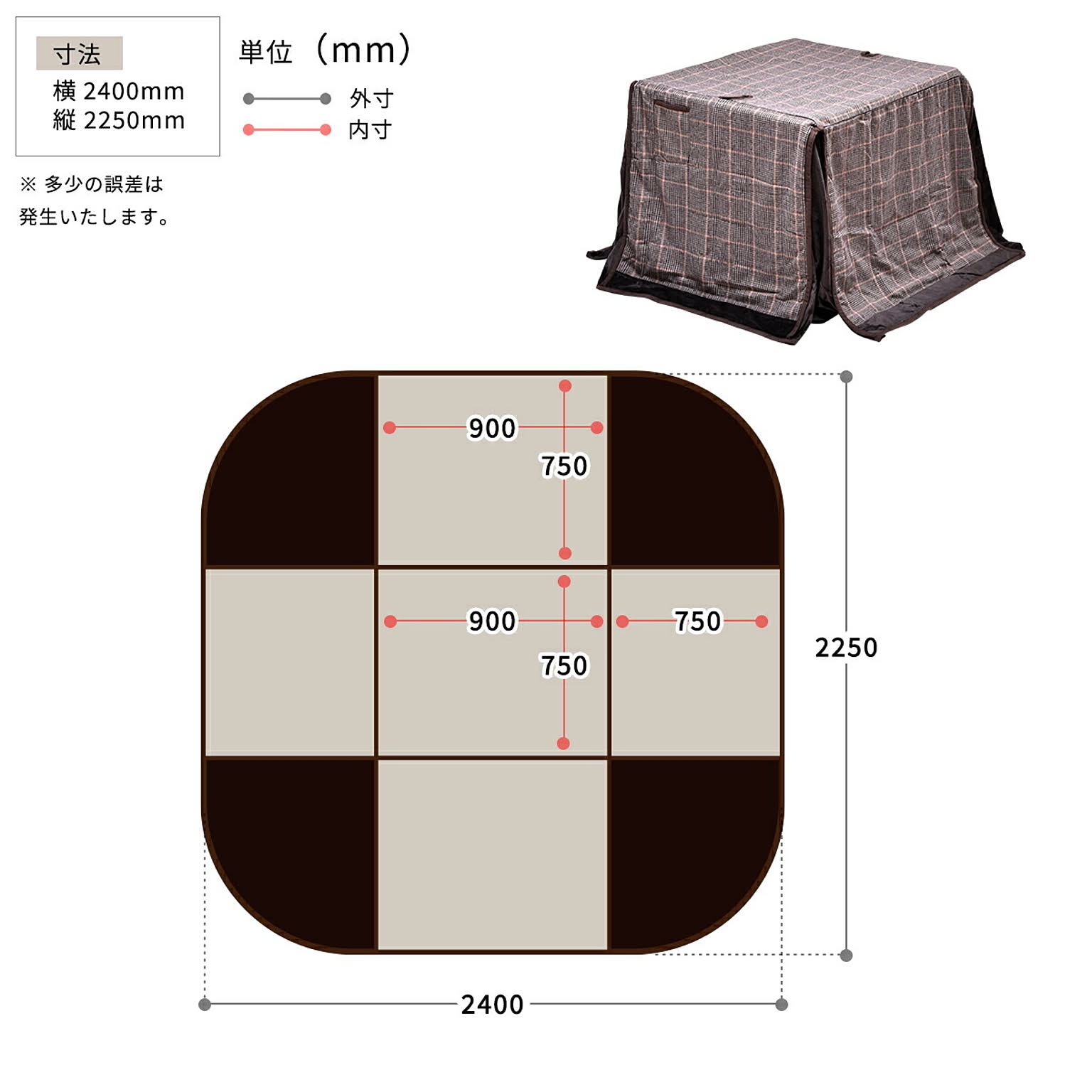 こたつ布団