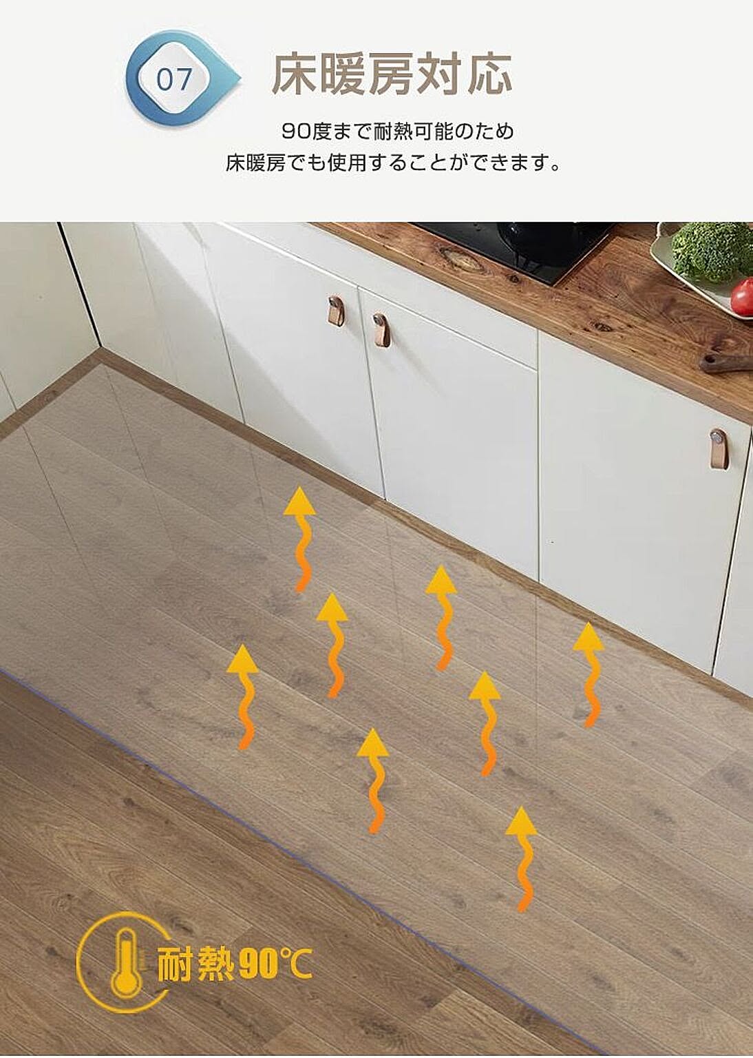 キッチンマット