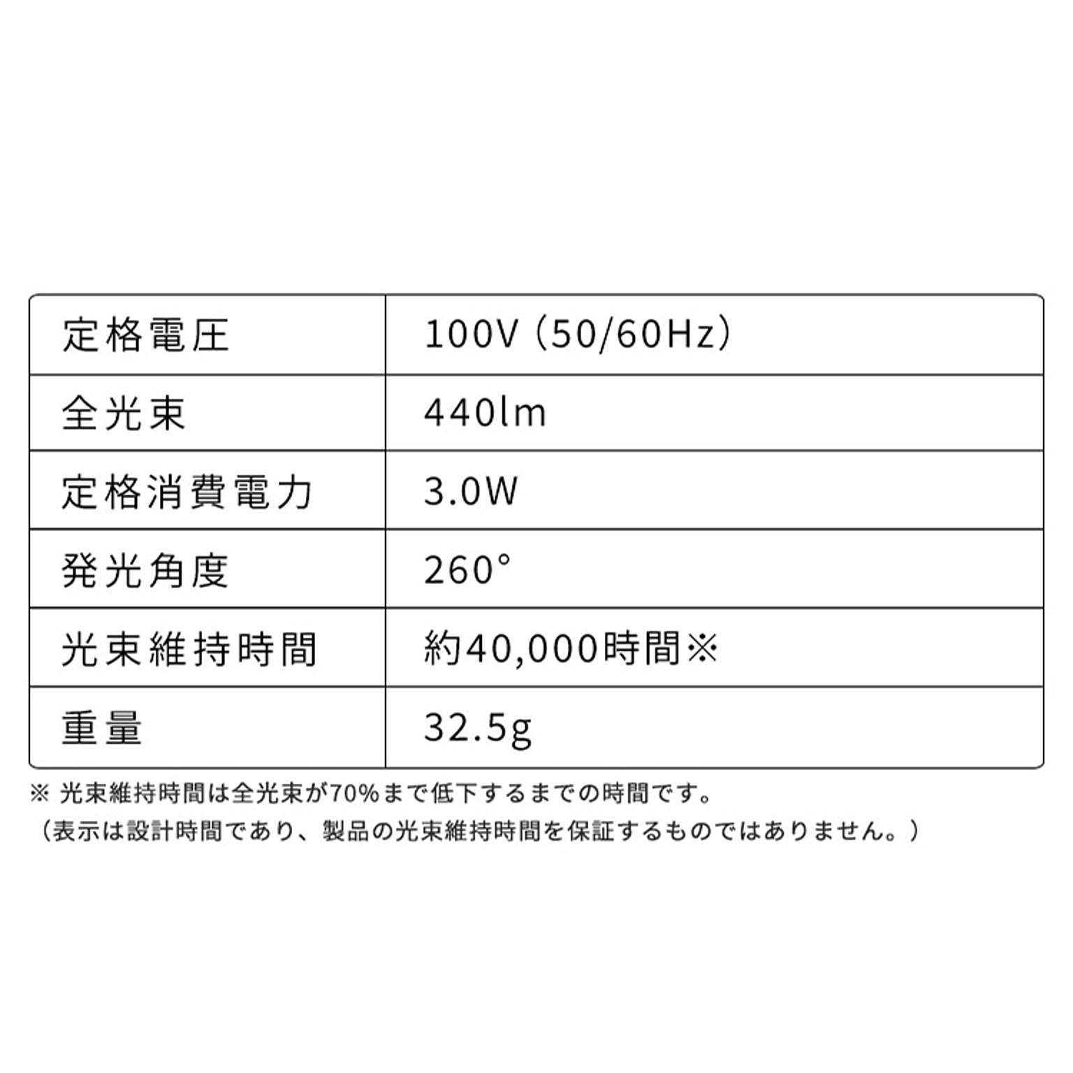 電球