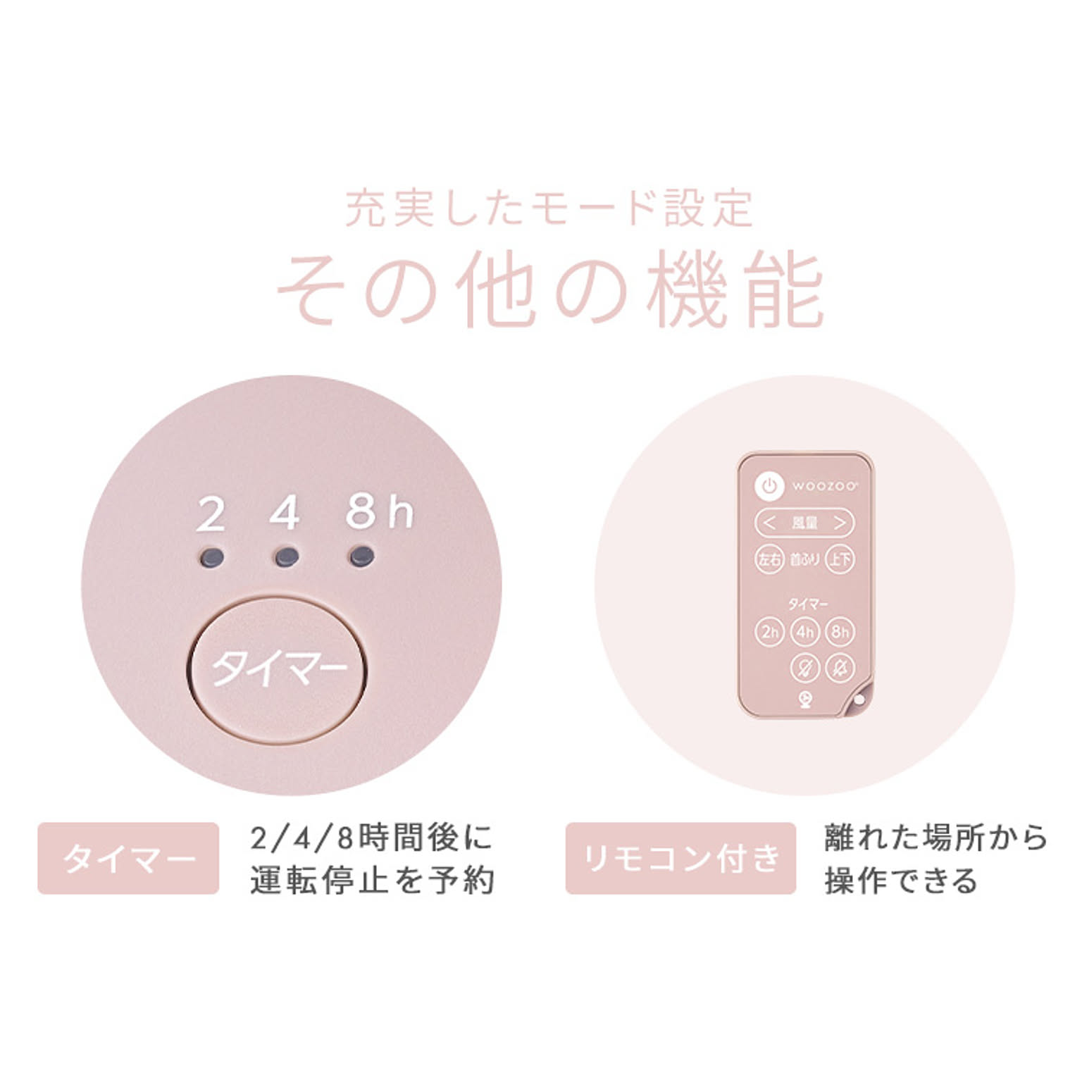 サーキュレーター