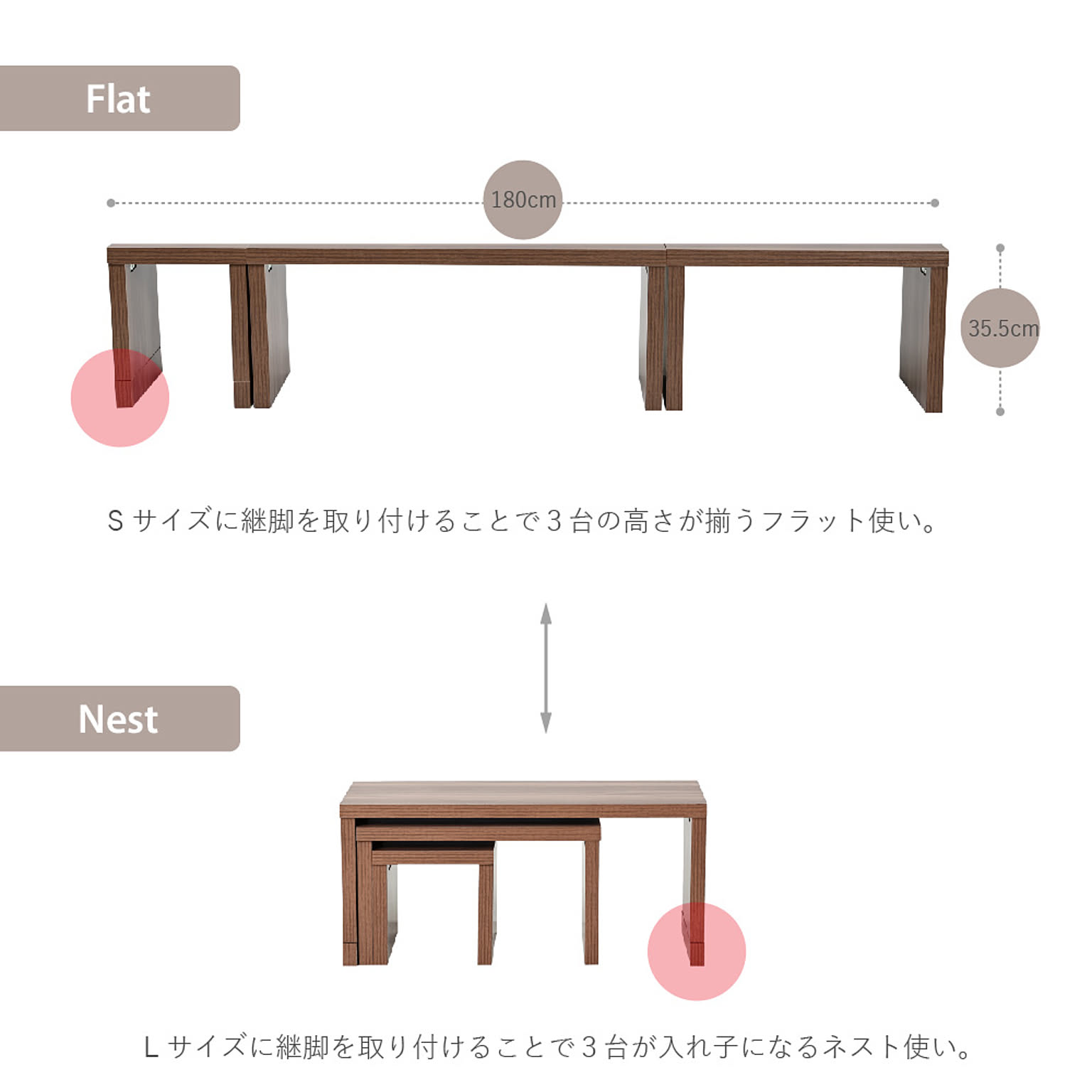 ネストテーブル