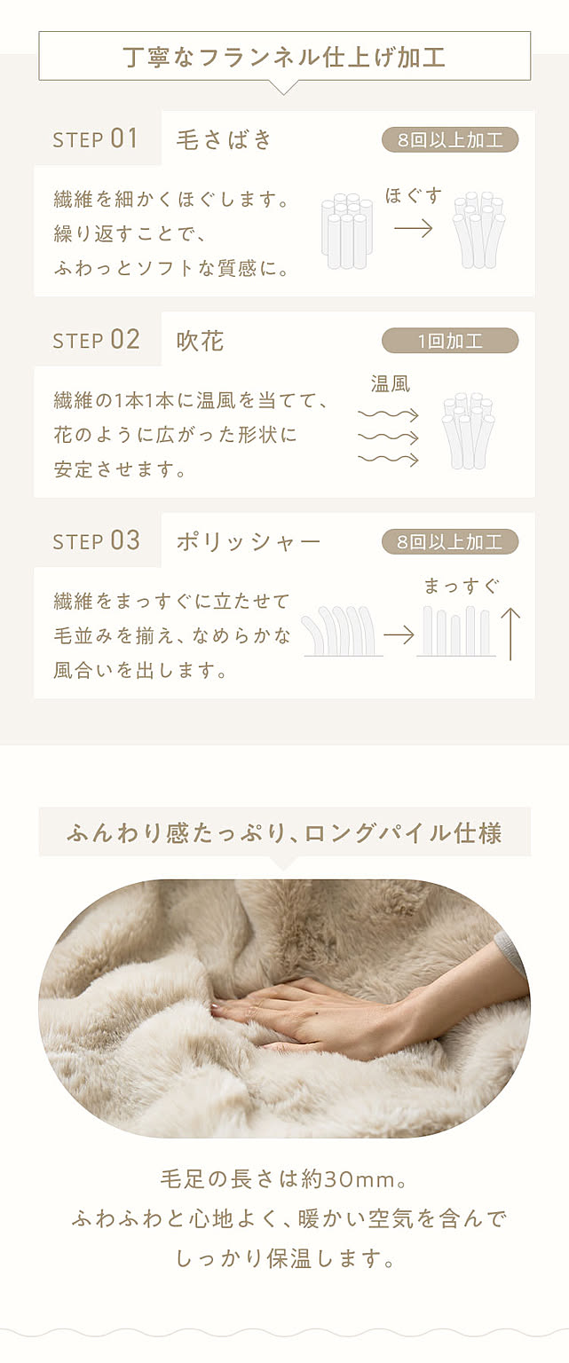 こたつ布団カバー