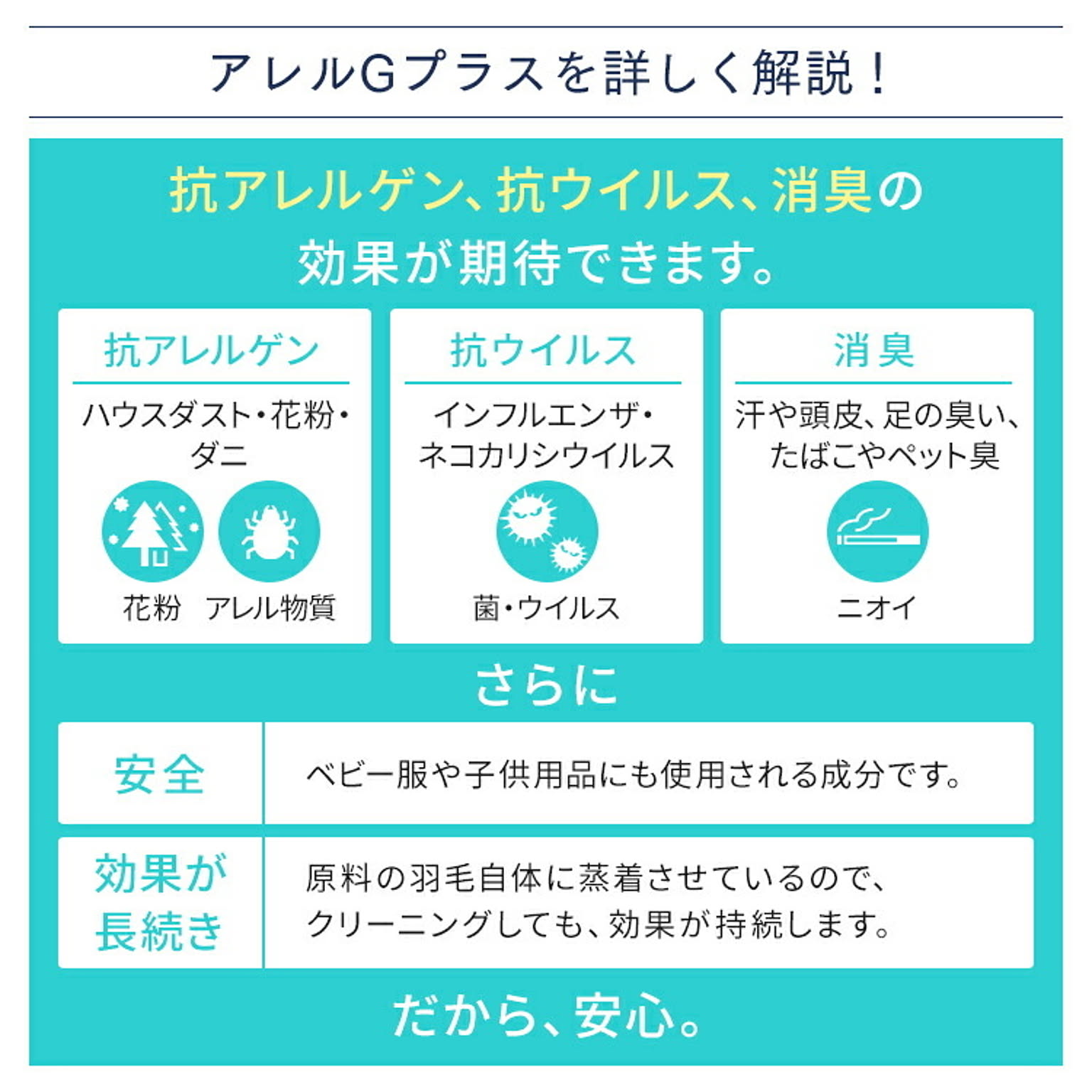 羽毛布団・羽根布団