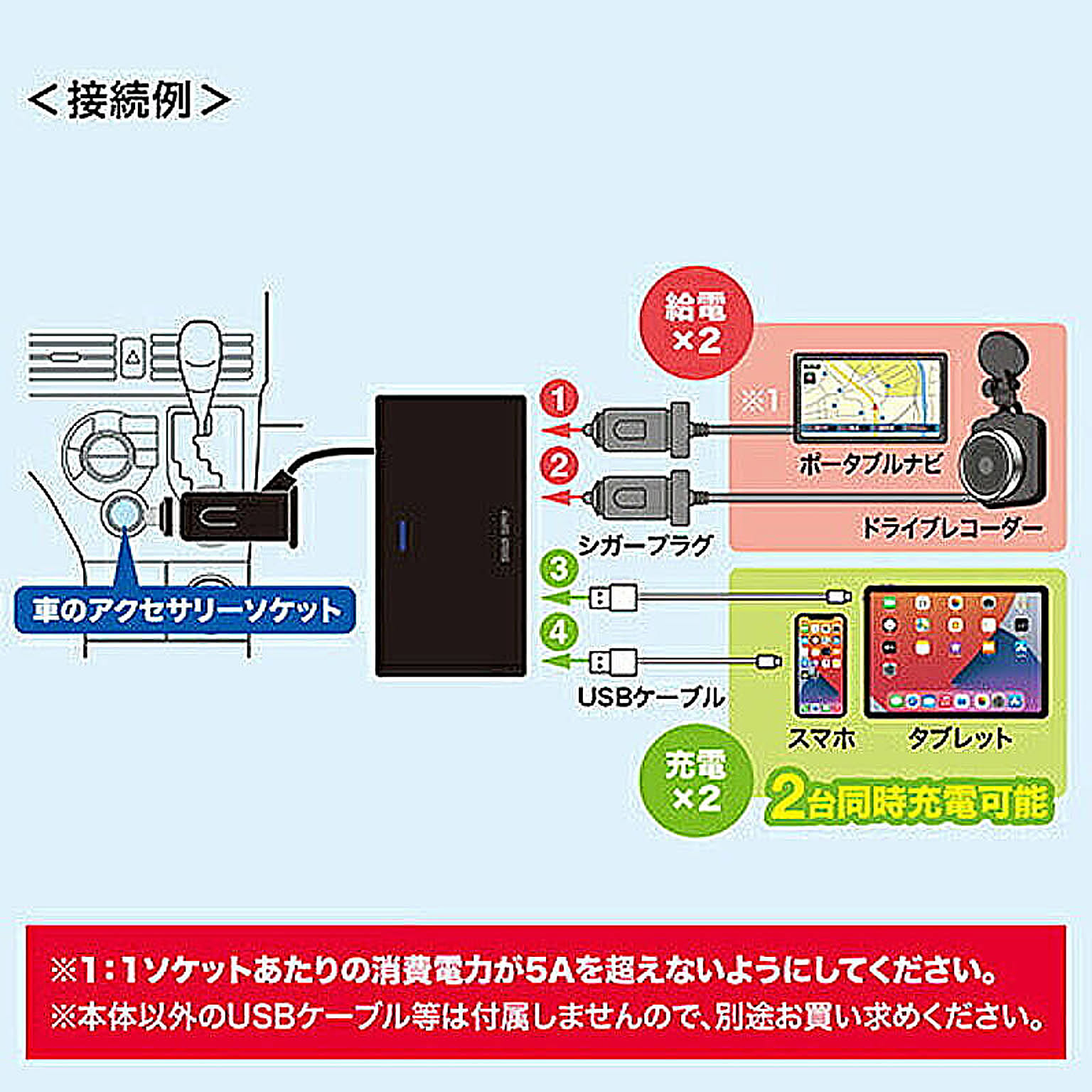 スマホアクセサリ