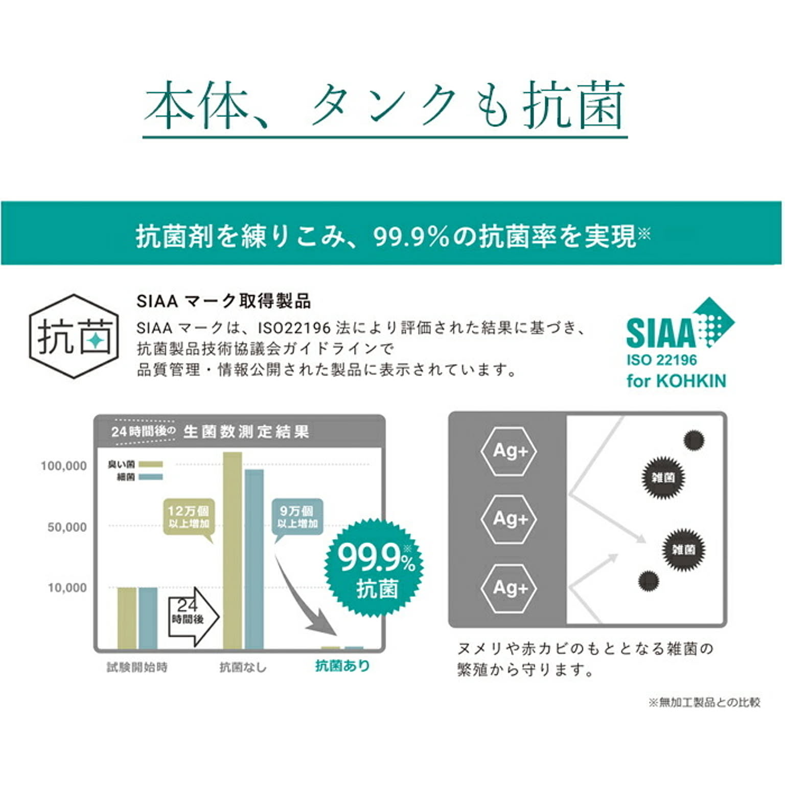 ソープディスペンサー