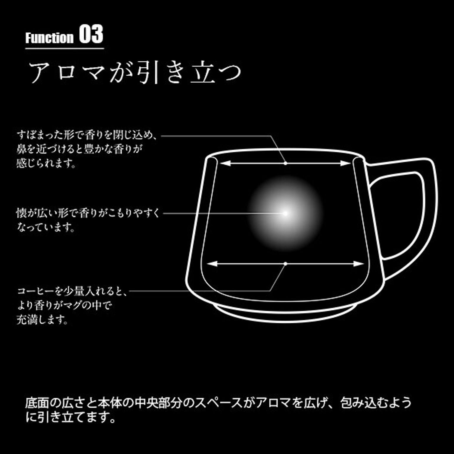 カップ＆ソーサー