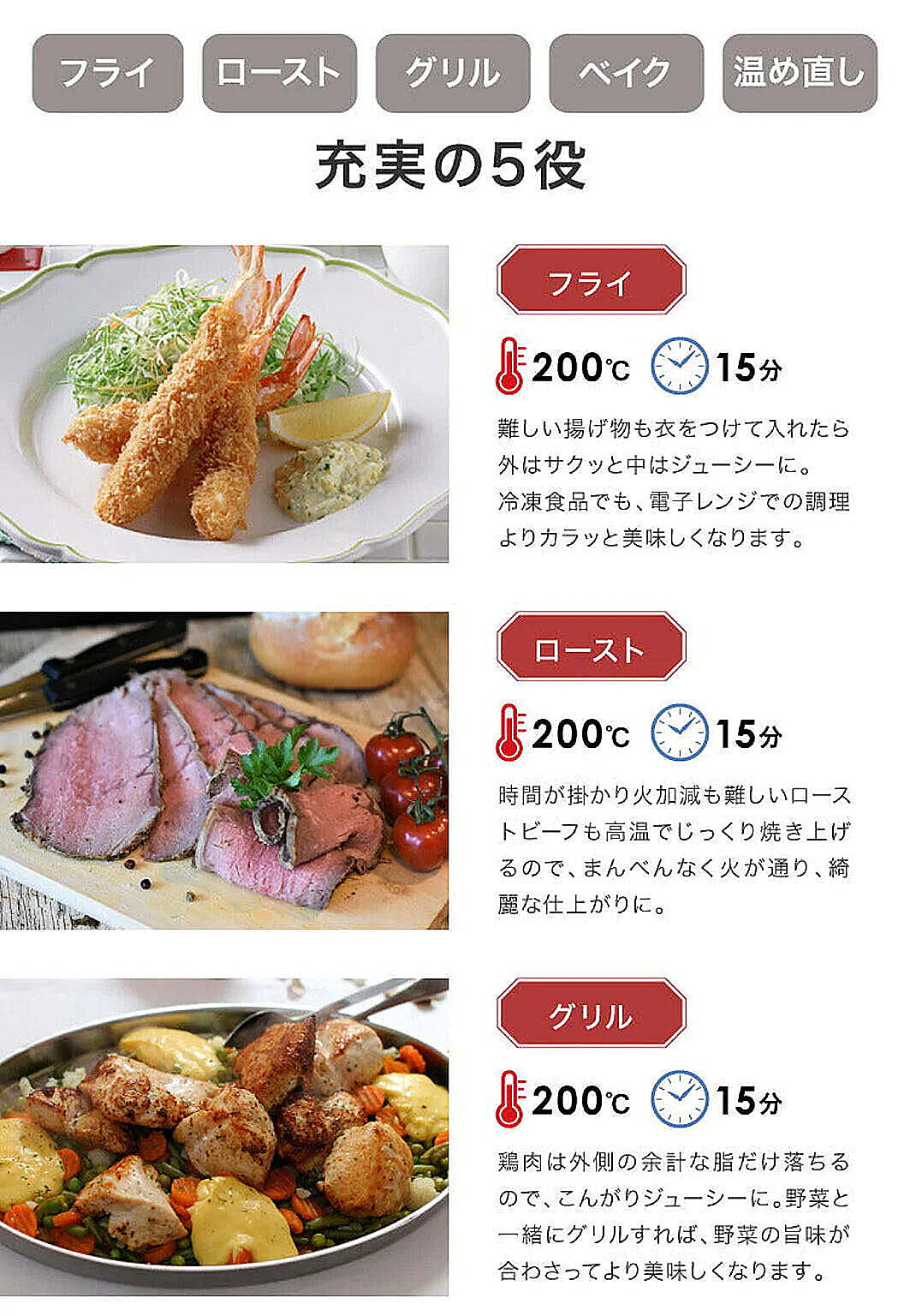 ノンフライ調理器