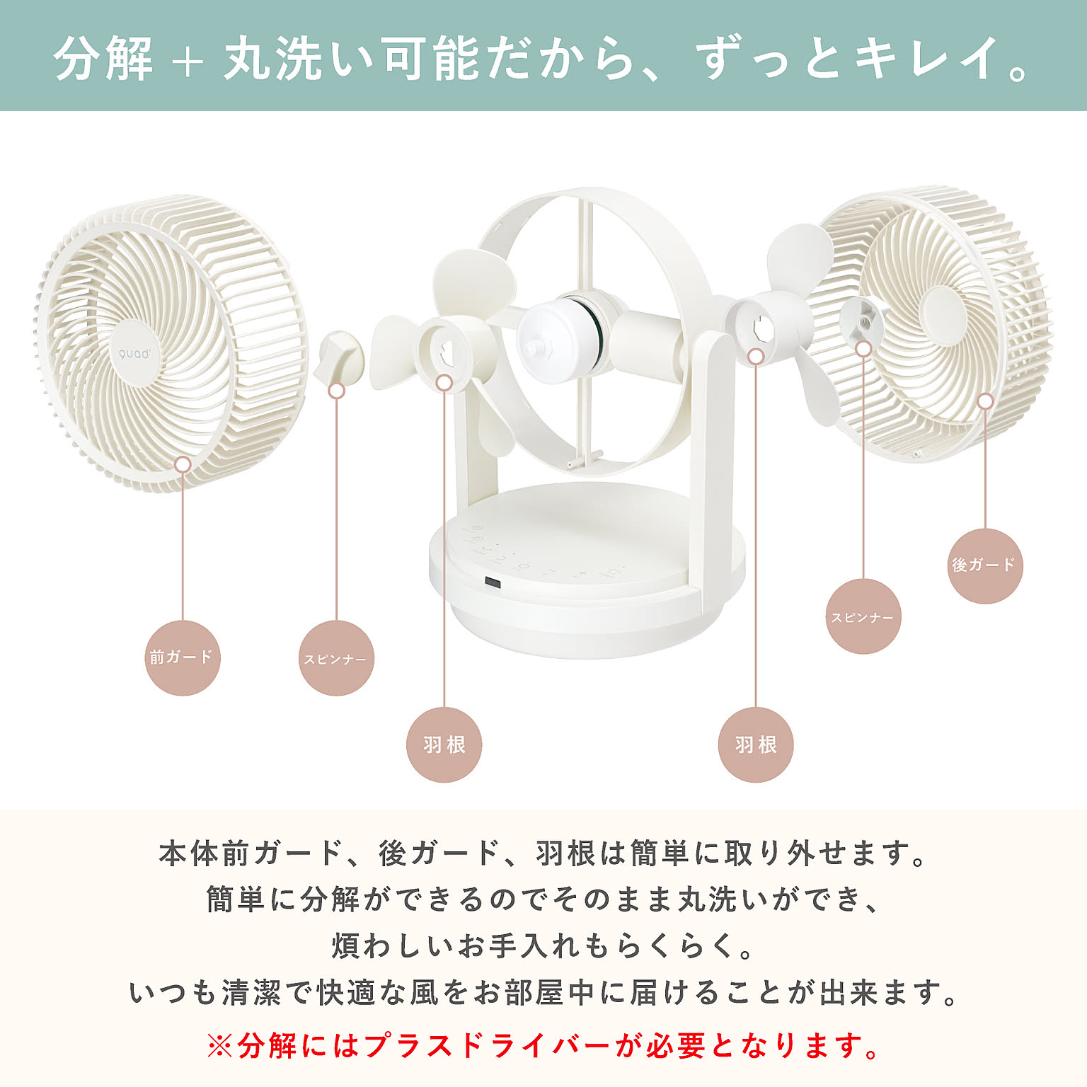 サーキュレーター