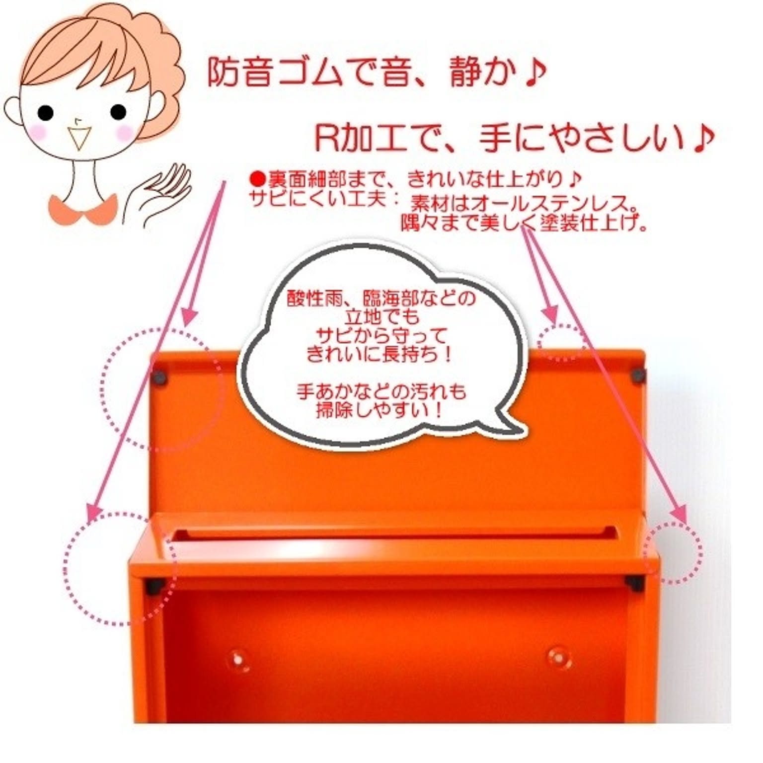 ポスト