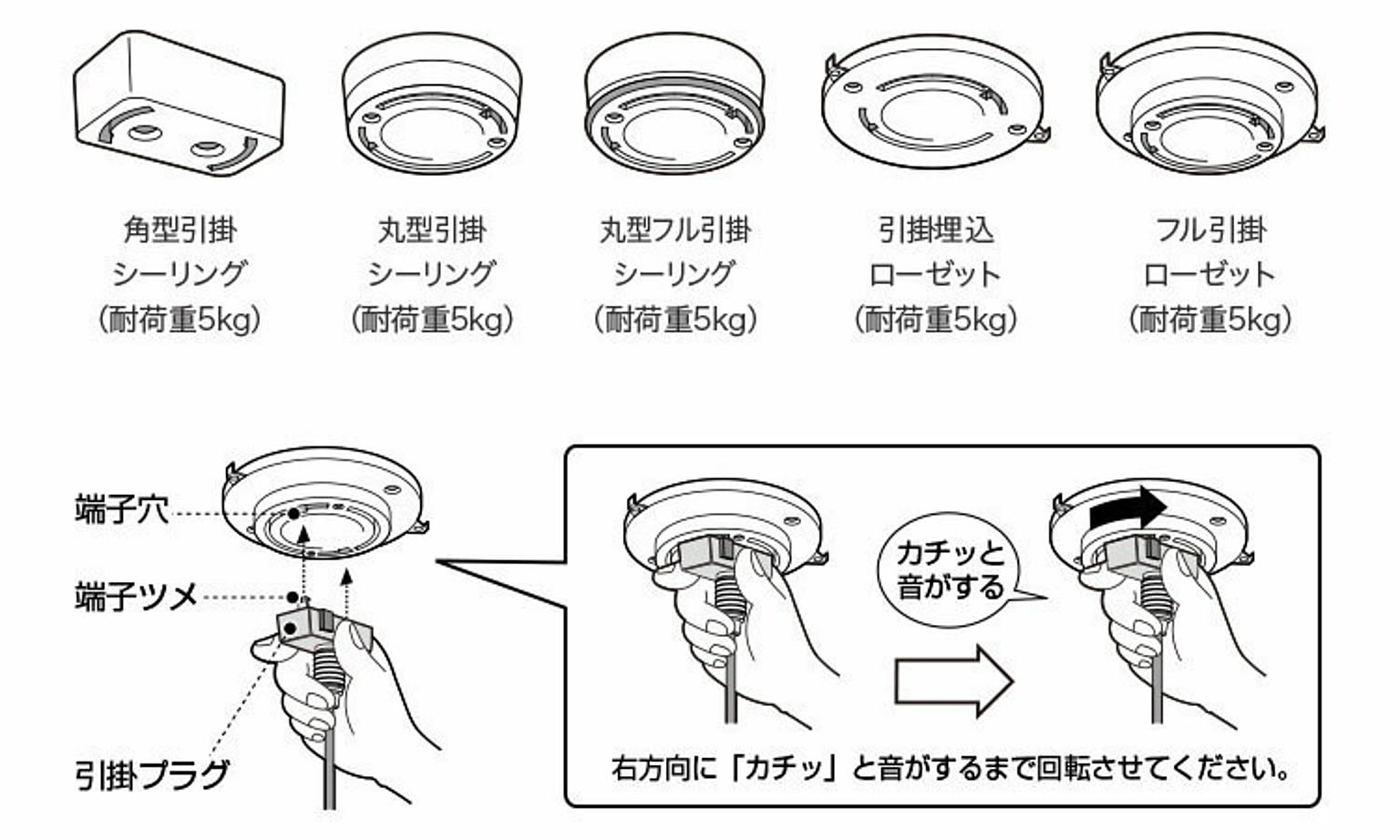 ペンダントライト