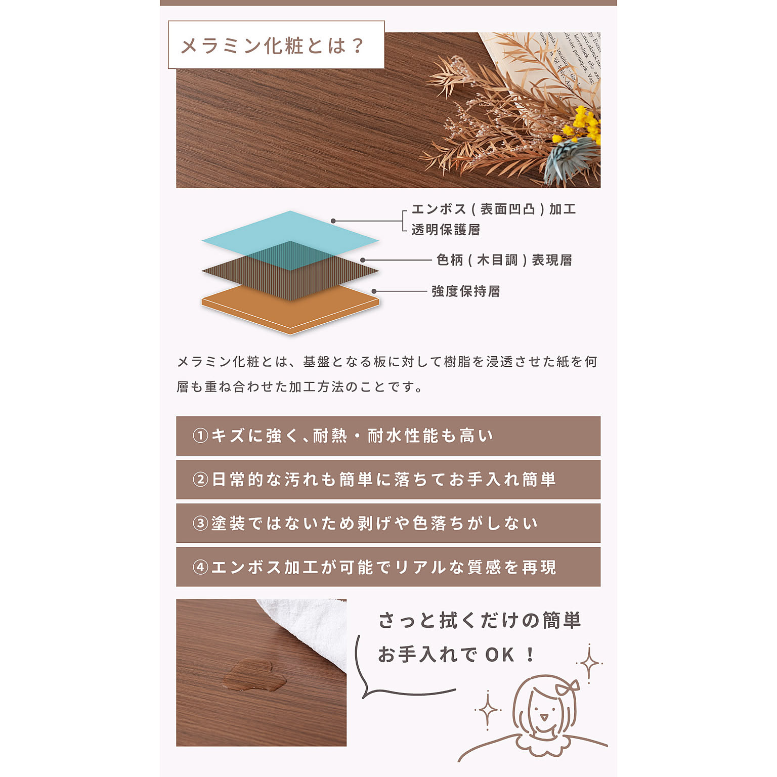 こたつ