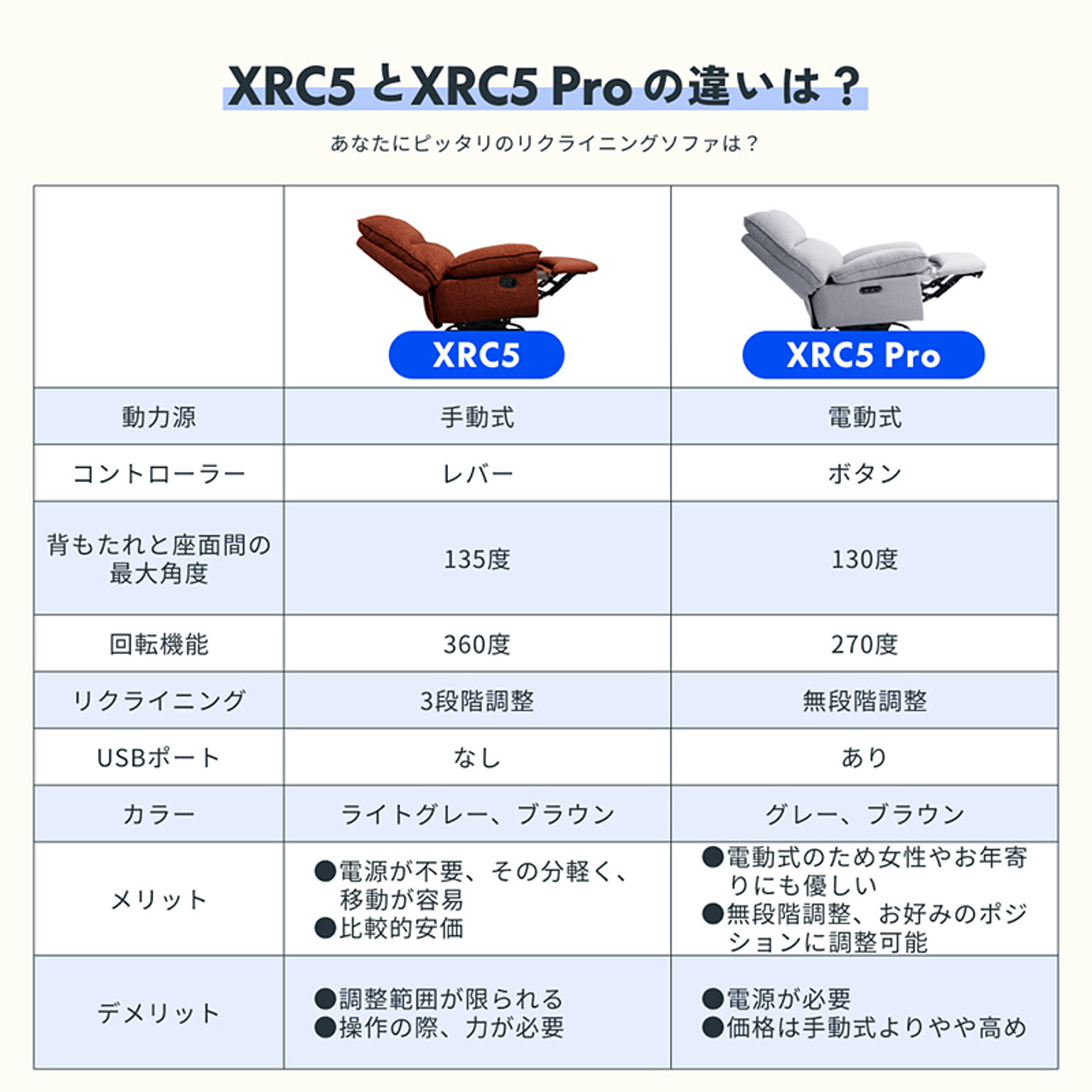 リクライニングソファ
