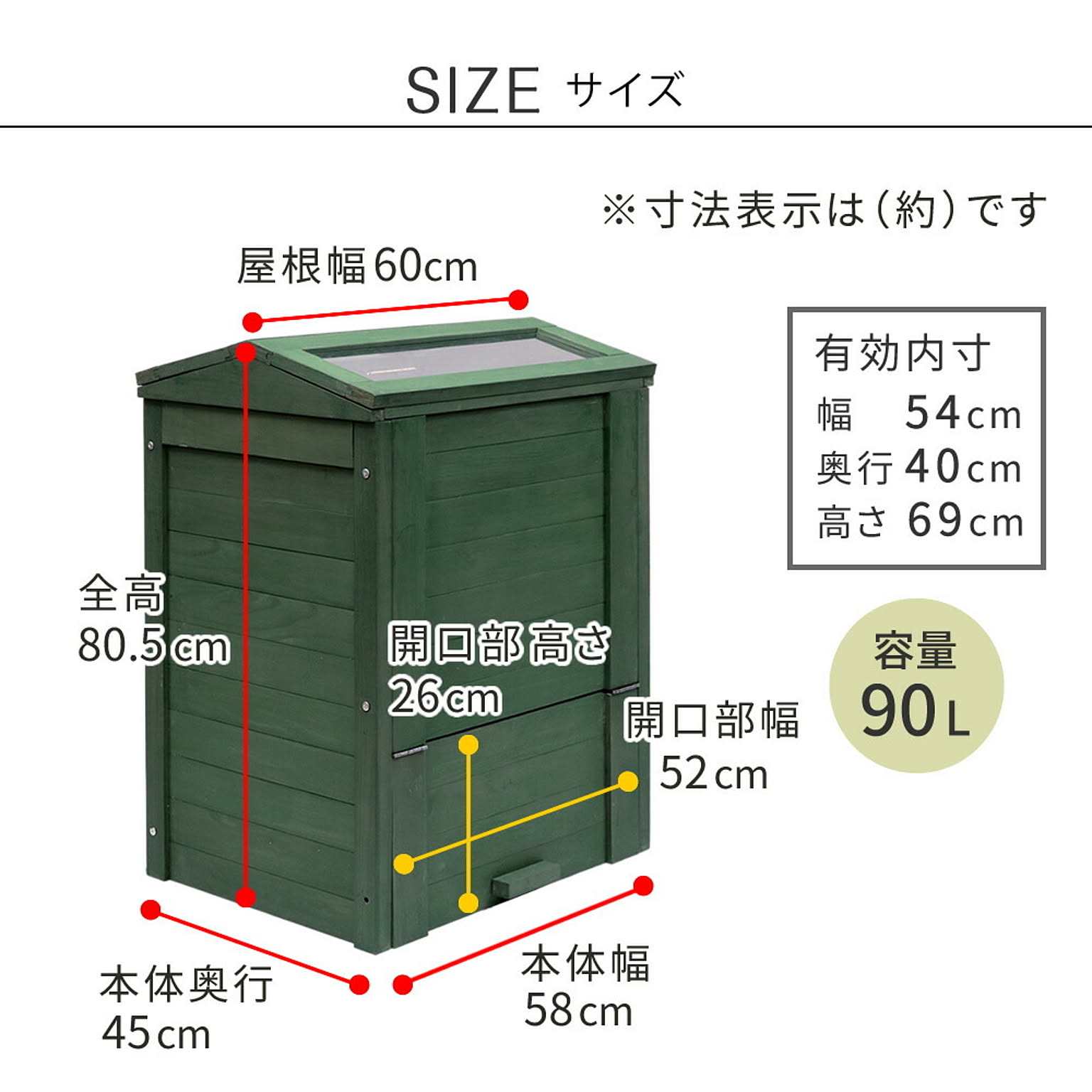 ポスト