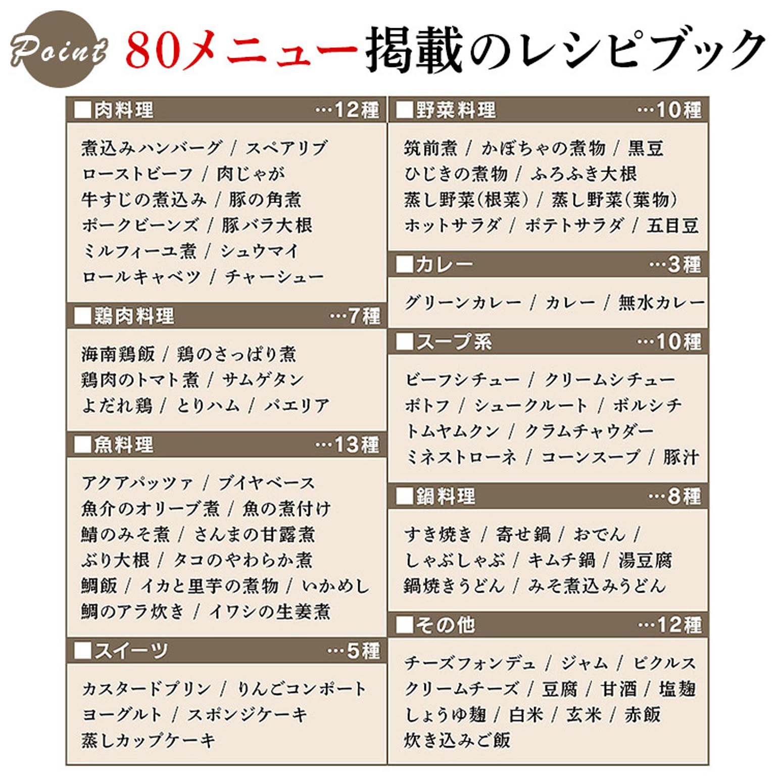 圧力鍋