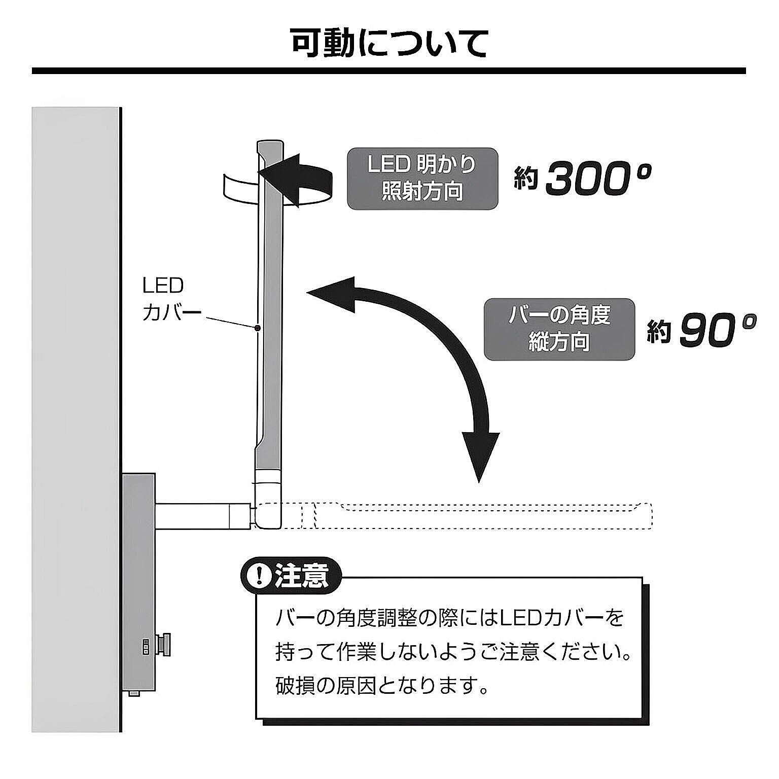 壁掛け照明・ブラケットライト