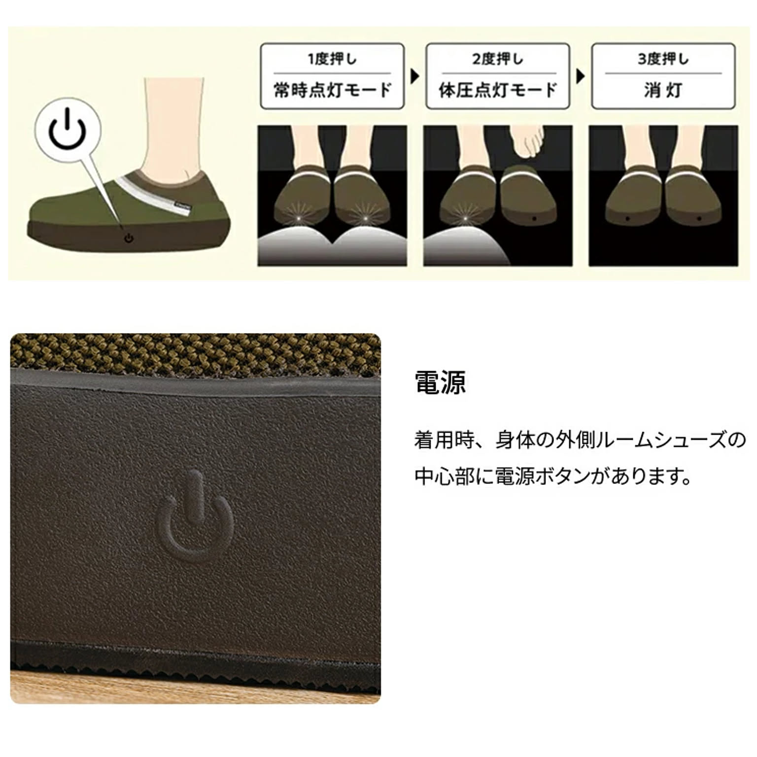 防災グッズ・耐震グッズ・防犯グッズ