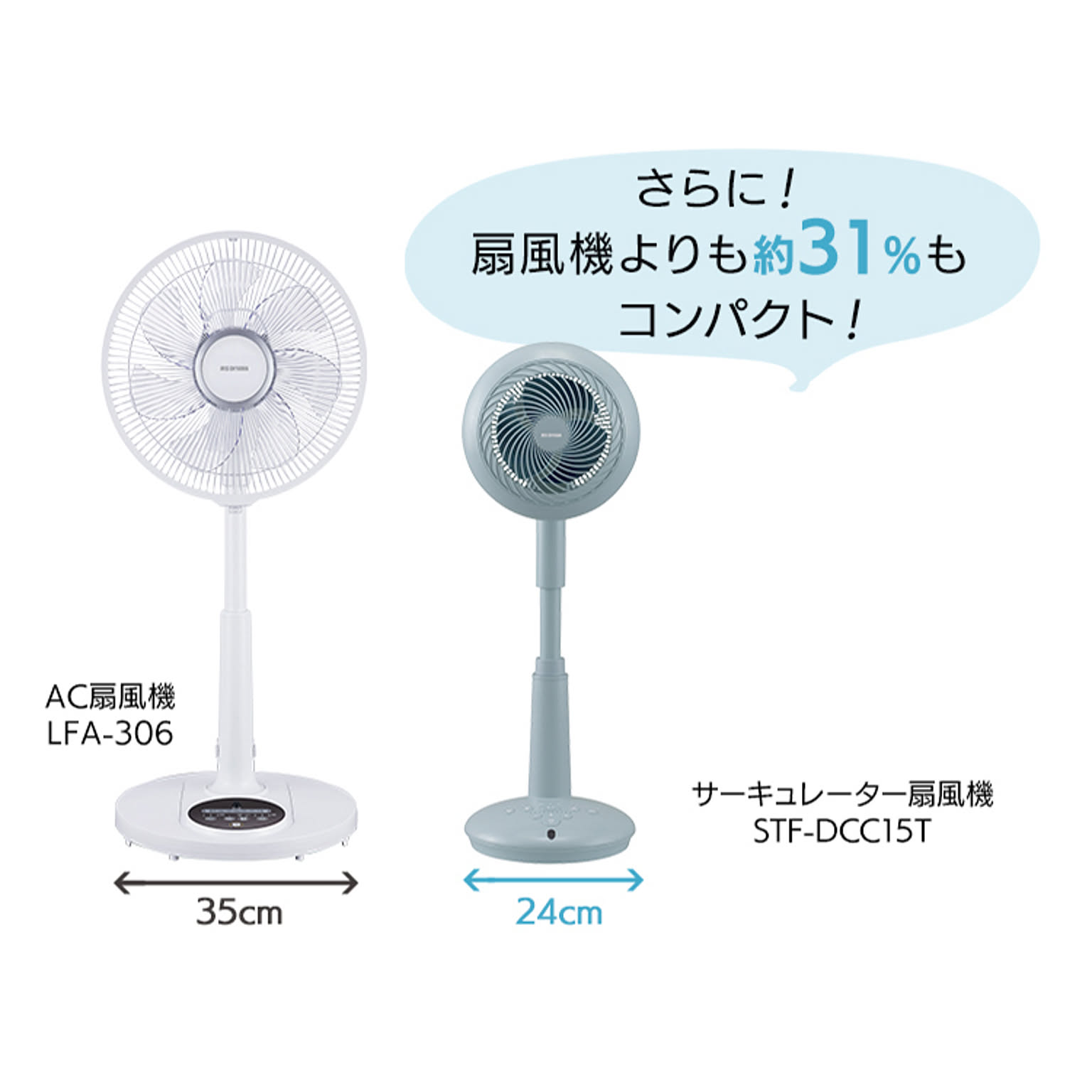扇風機