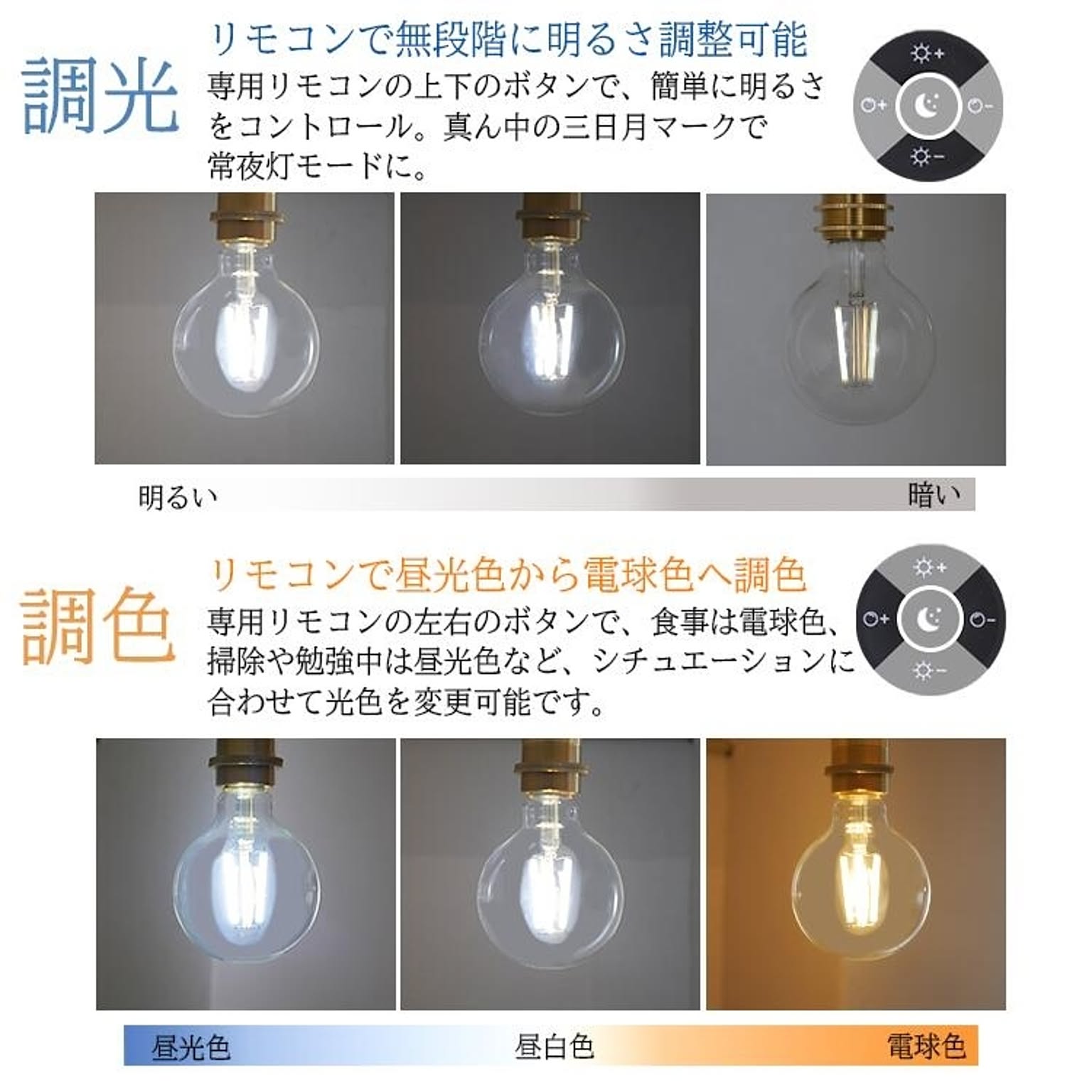 電球