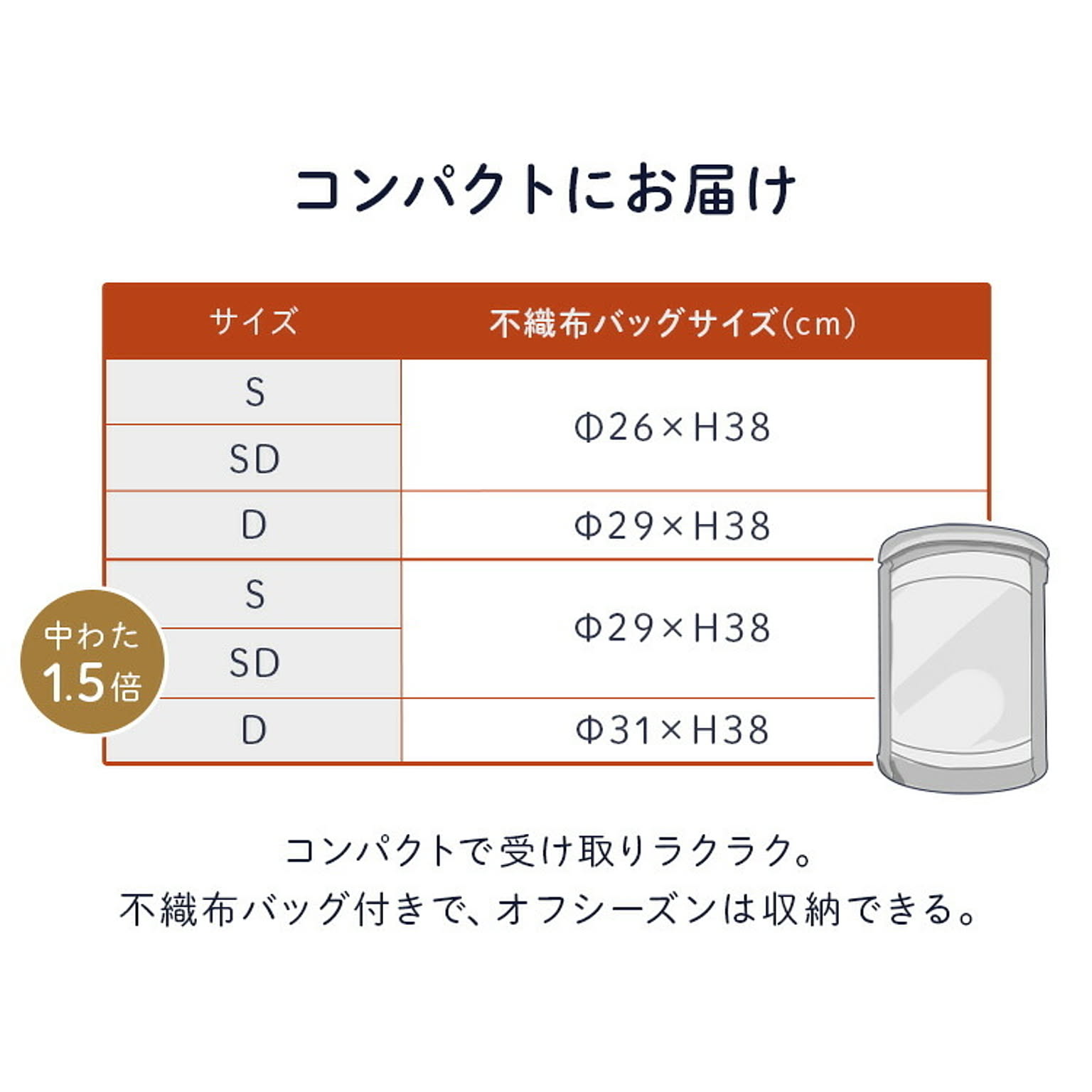 羽毛布団・羽根布団