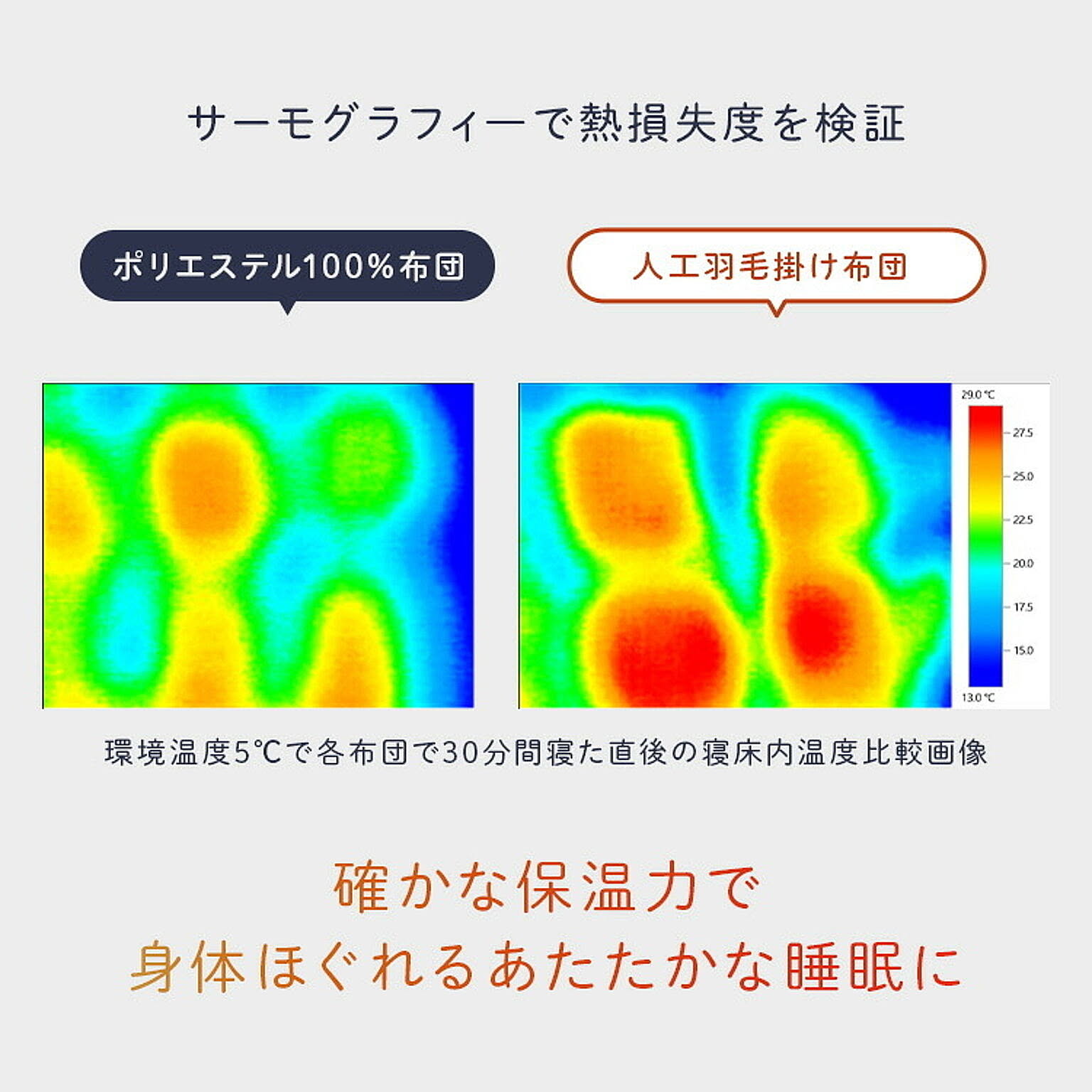 羽毛布団・羽根布団