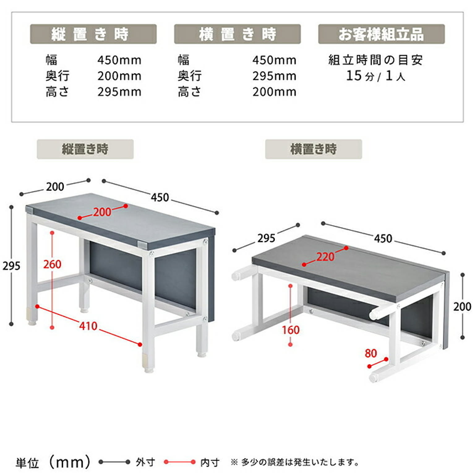 踏み台
