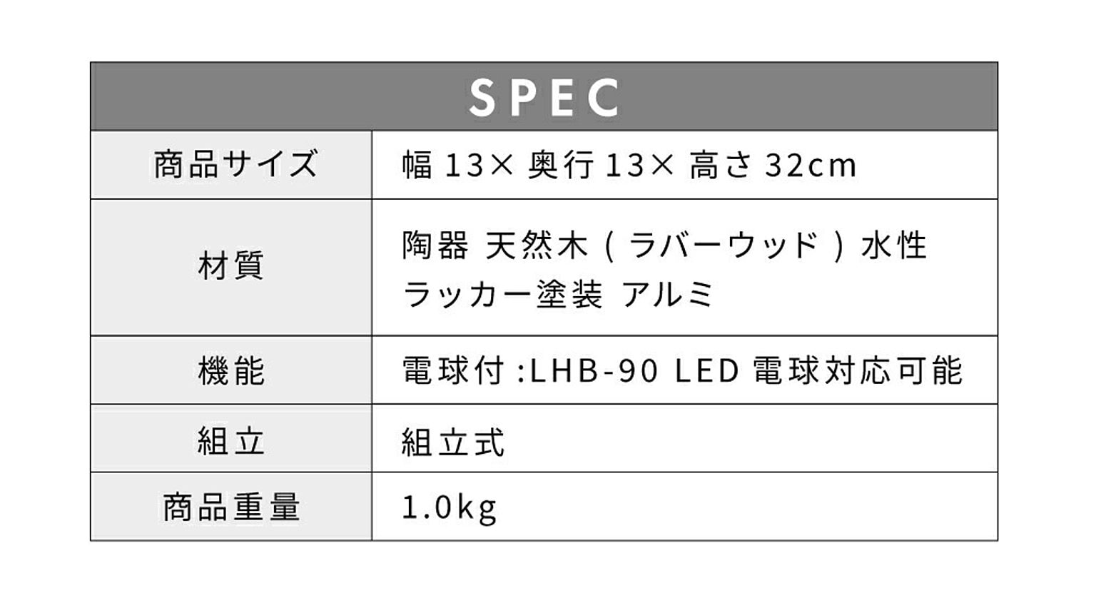 ペンダントライト