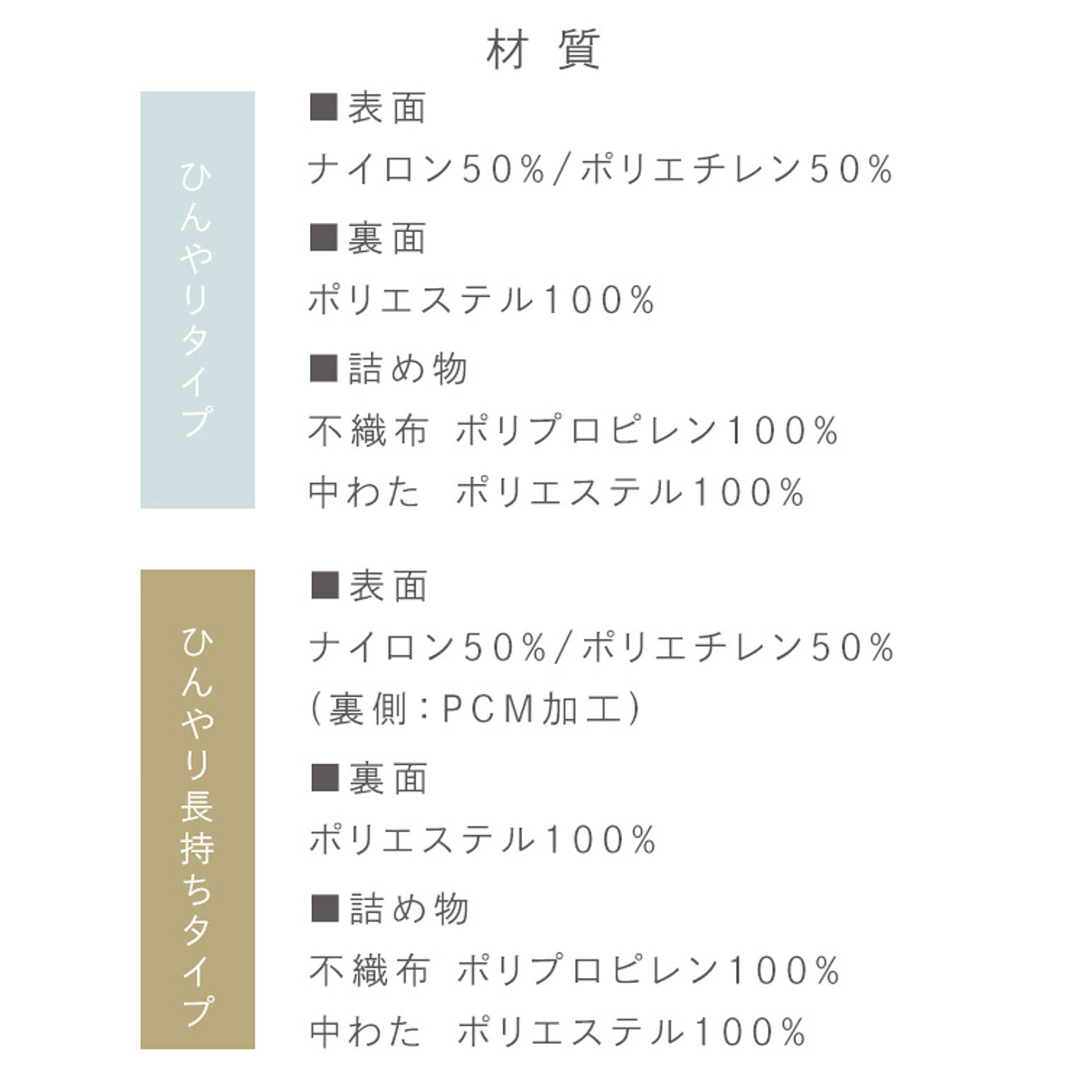 ひんやりマット