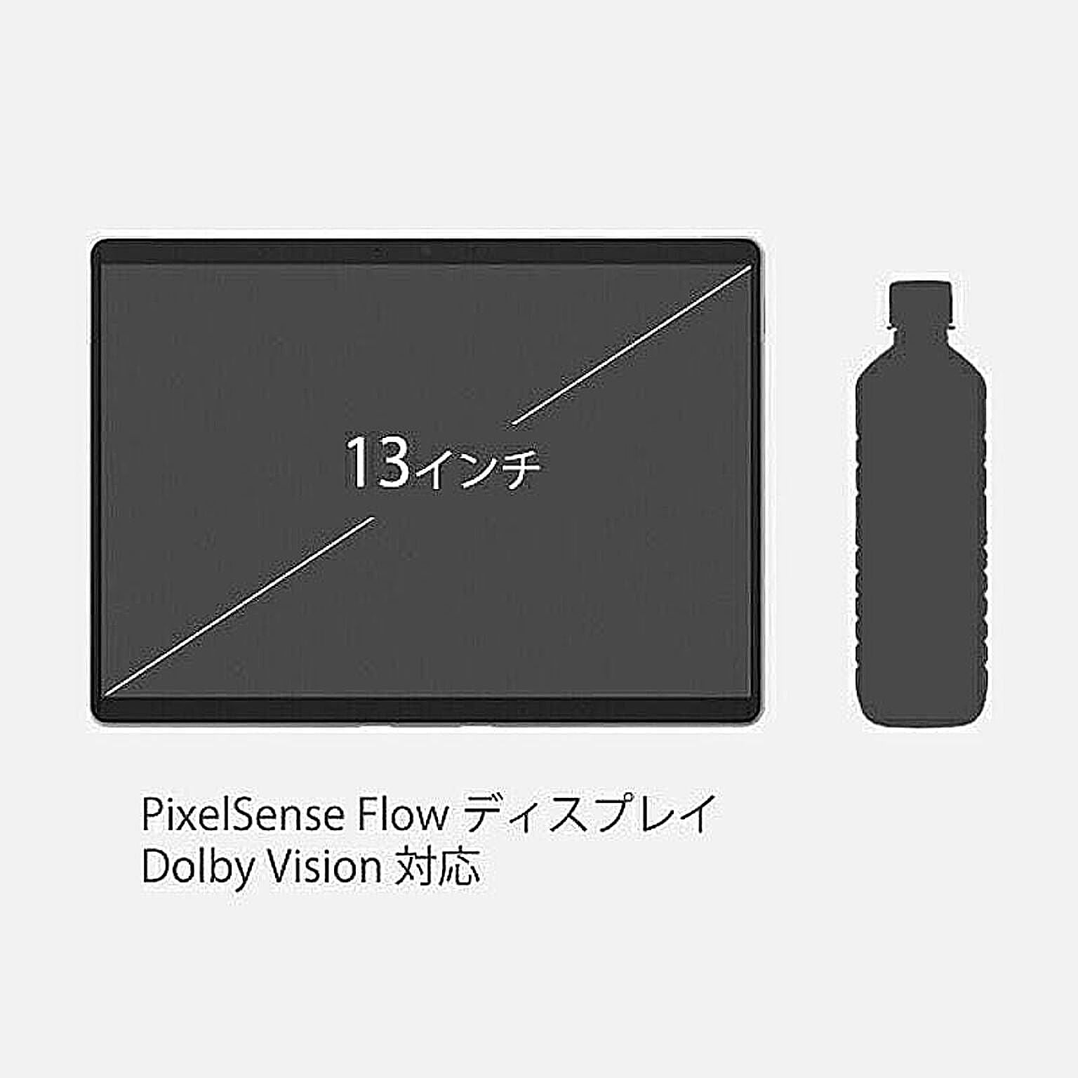 パソコン本体