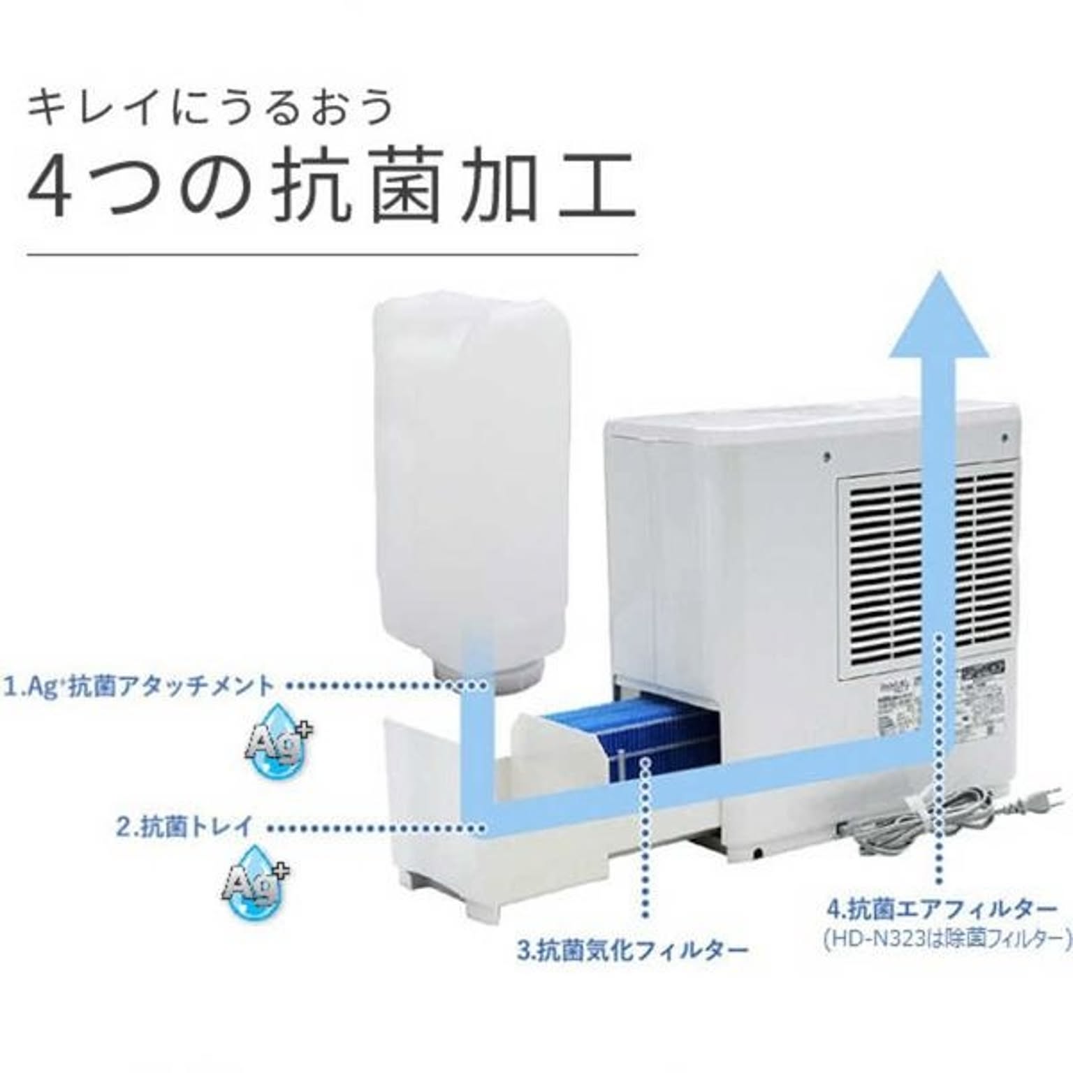 加湿器