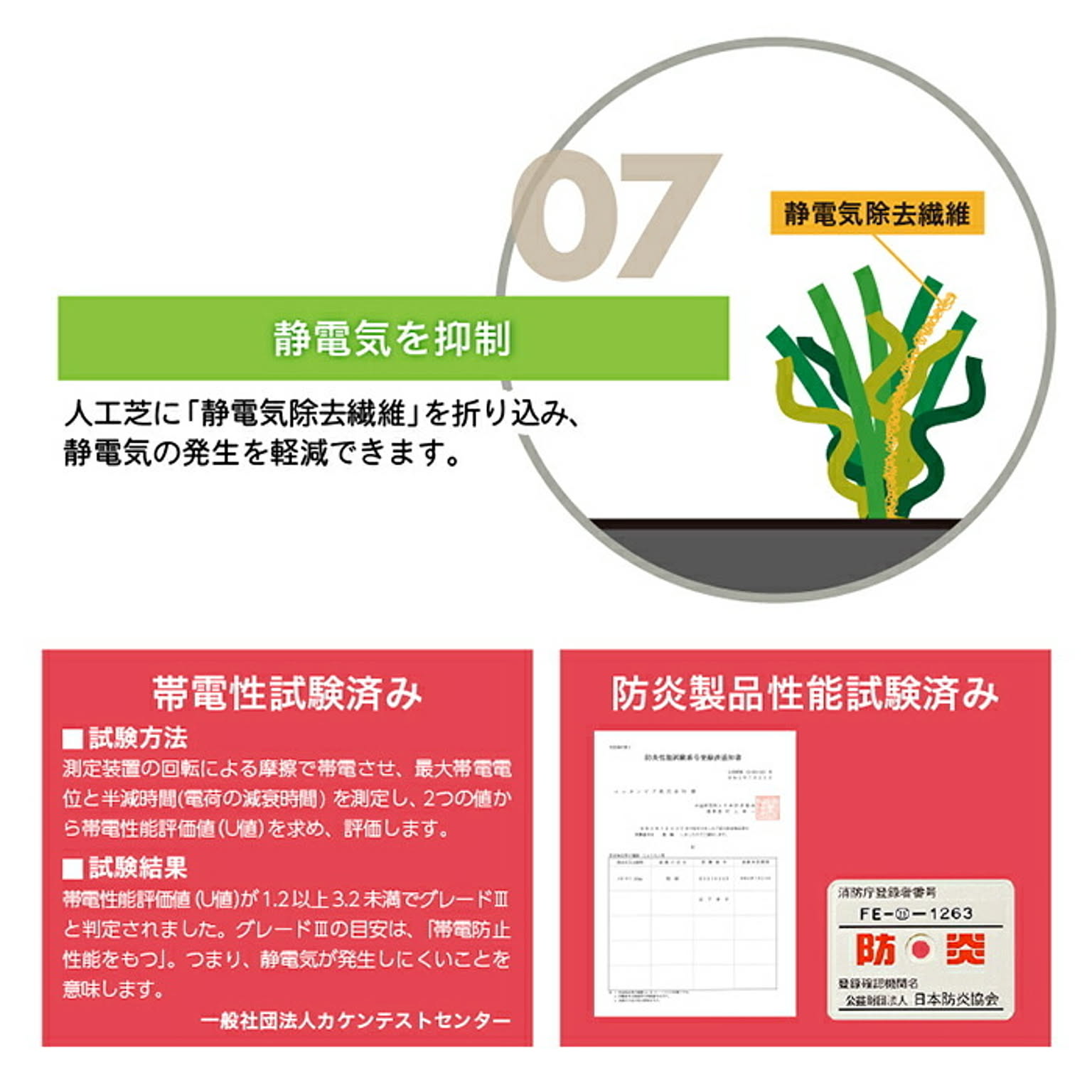 人工芝
