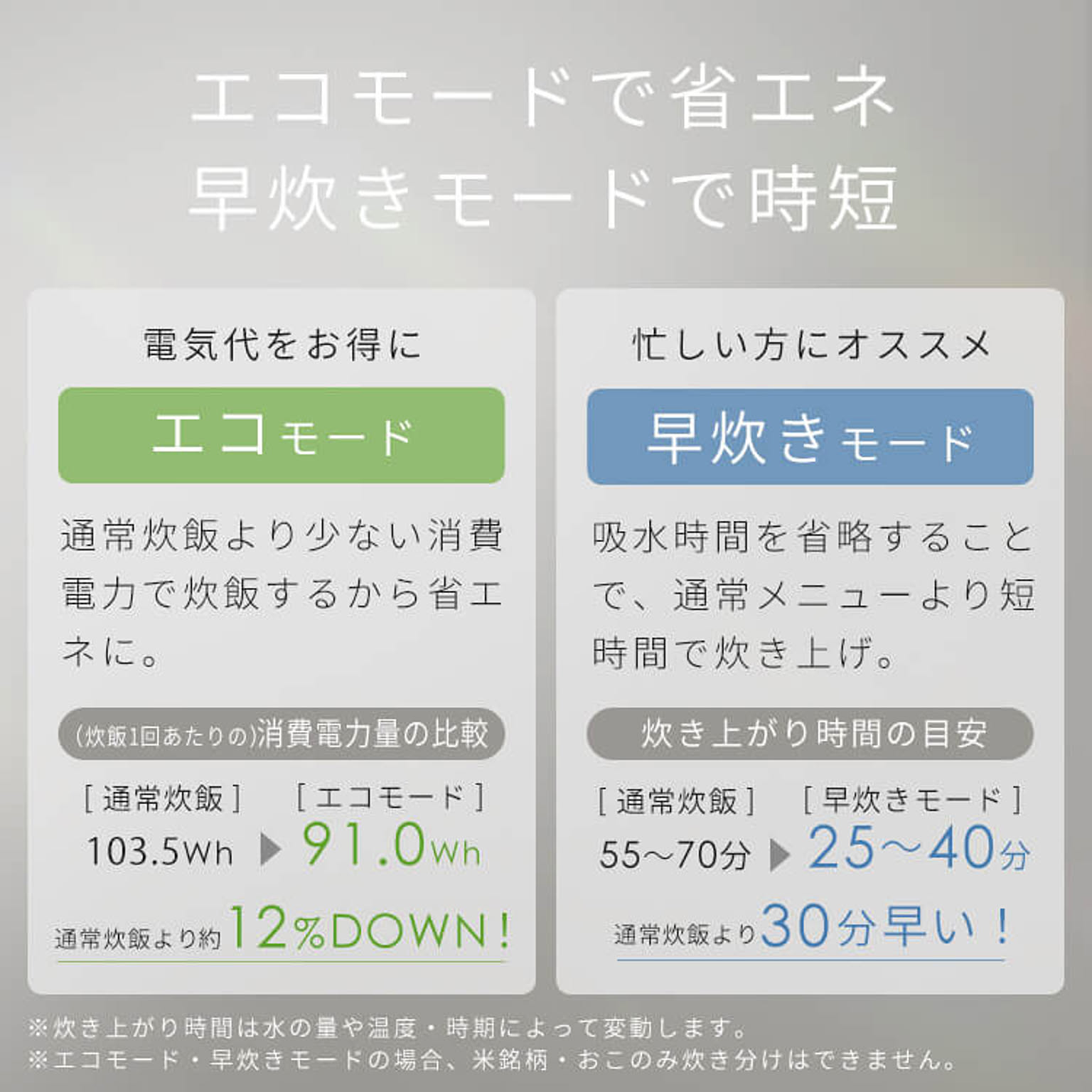 炊飯器