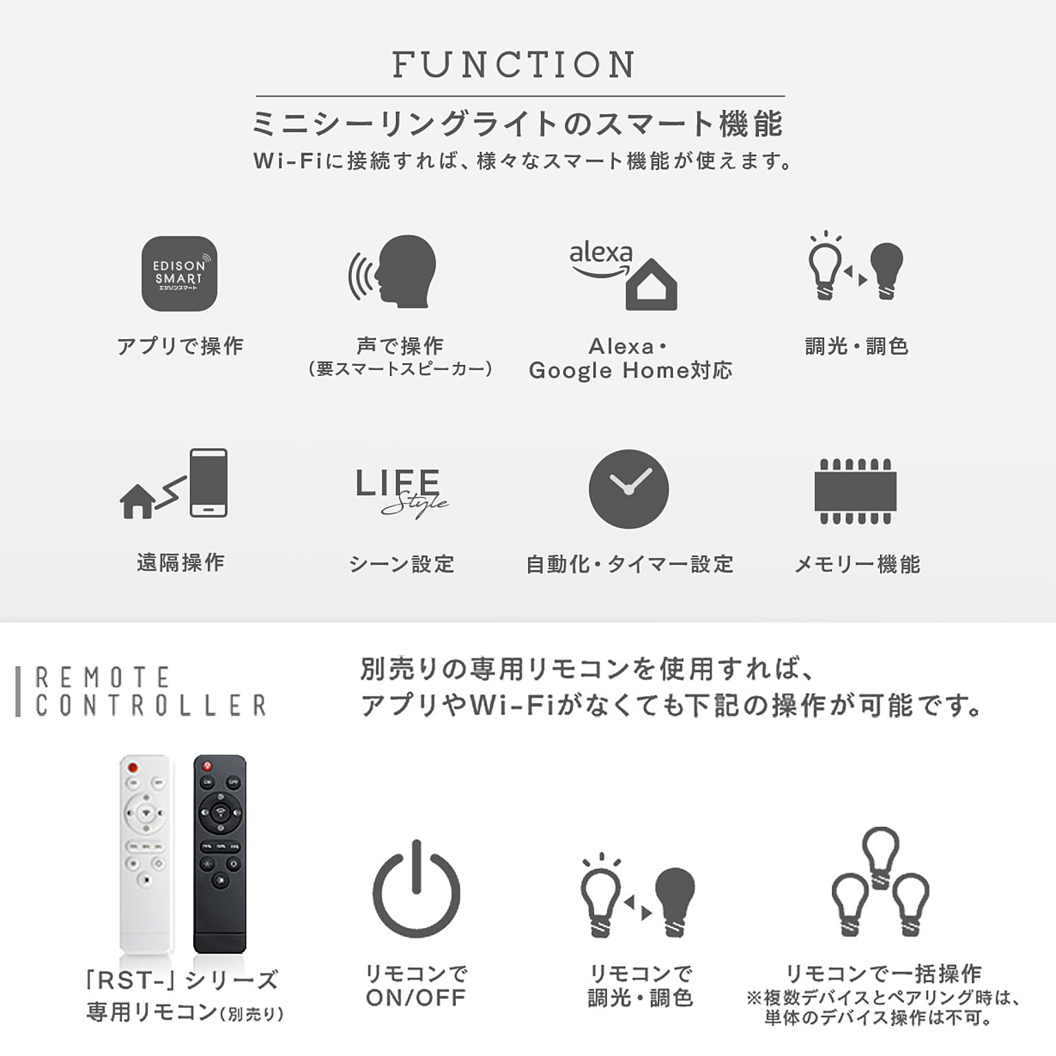 シーリングライト