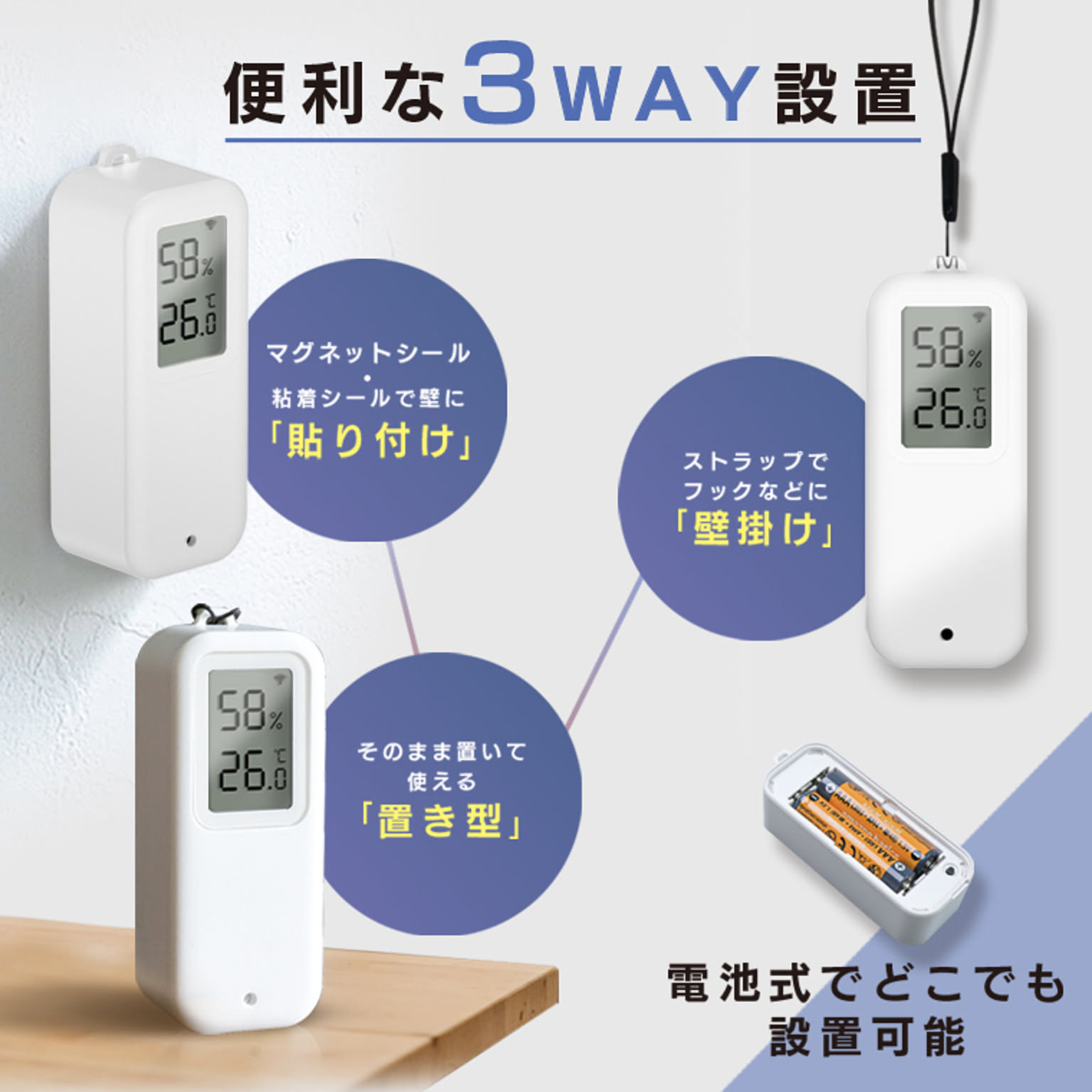温度計・湿度計