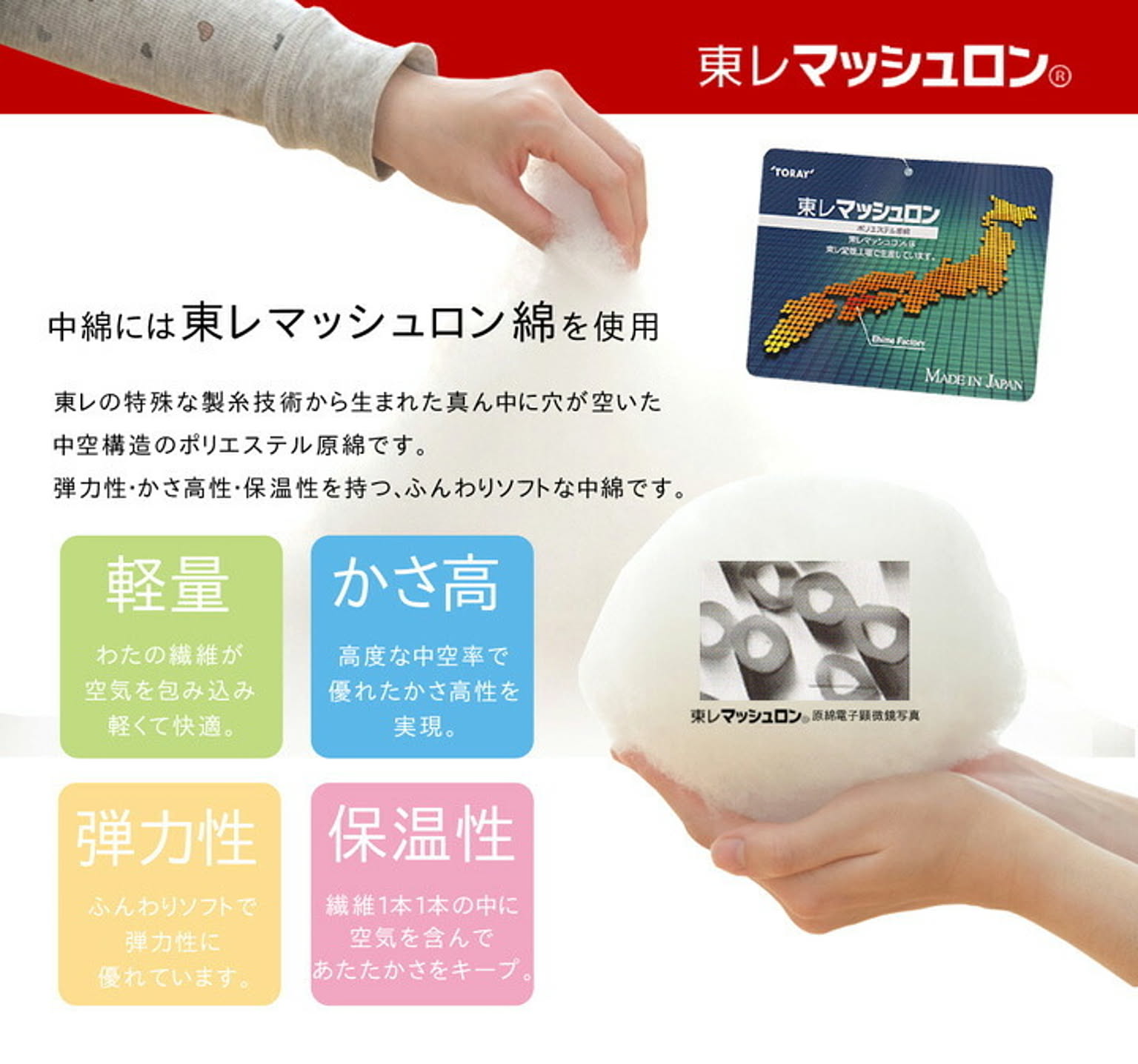 こたつ布団