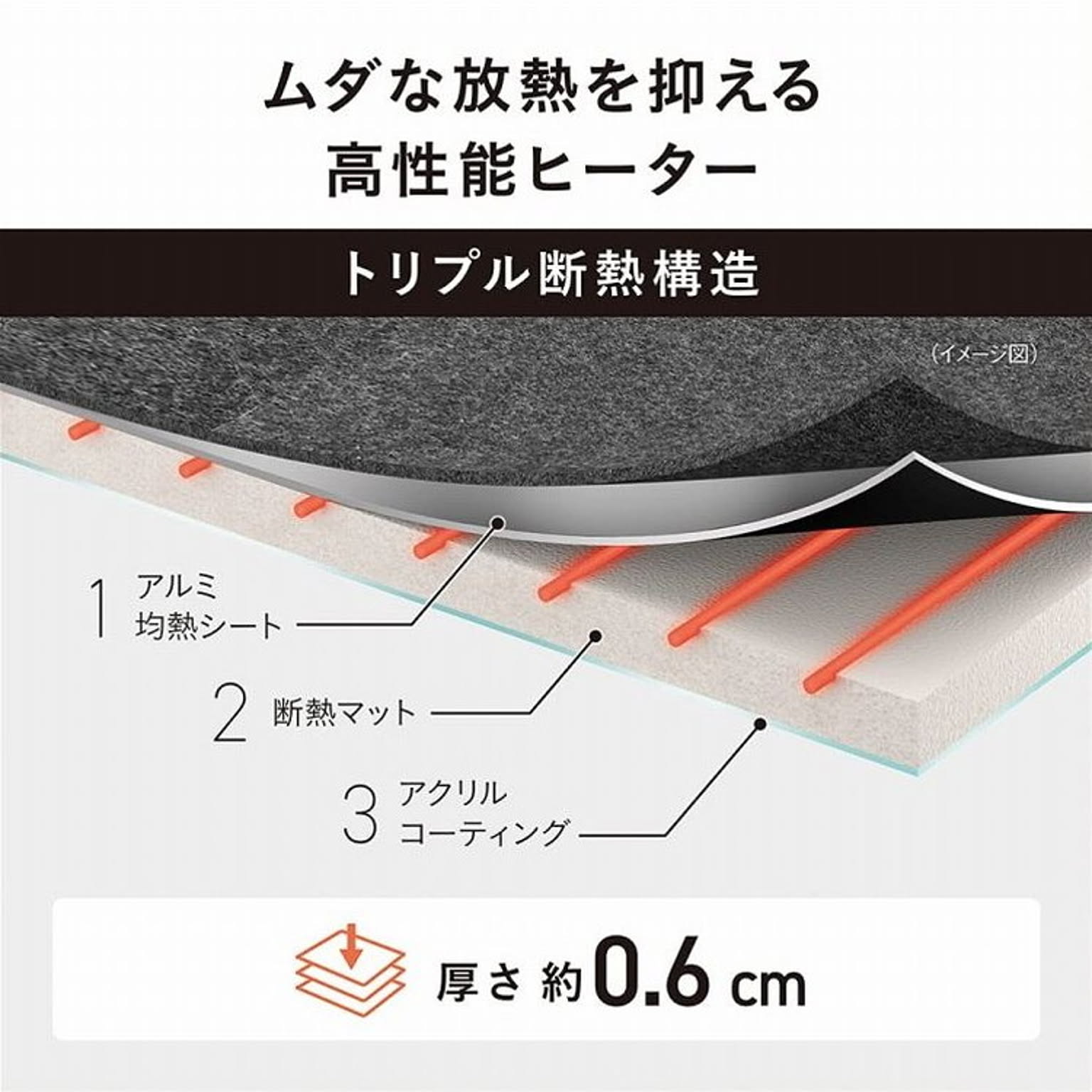 ホットカーペット