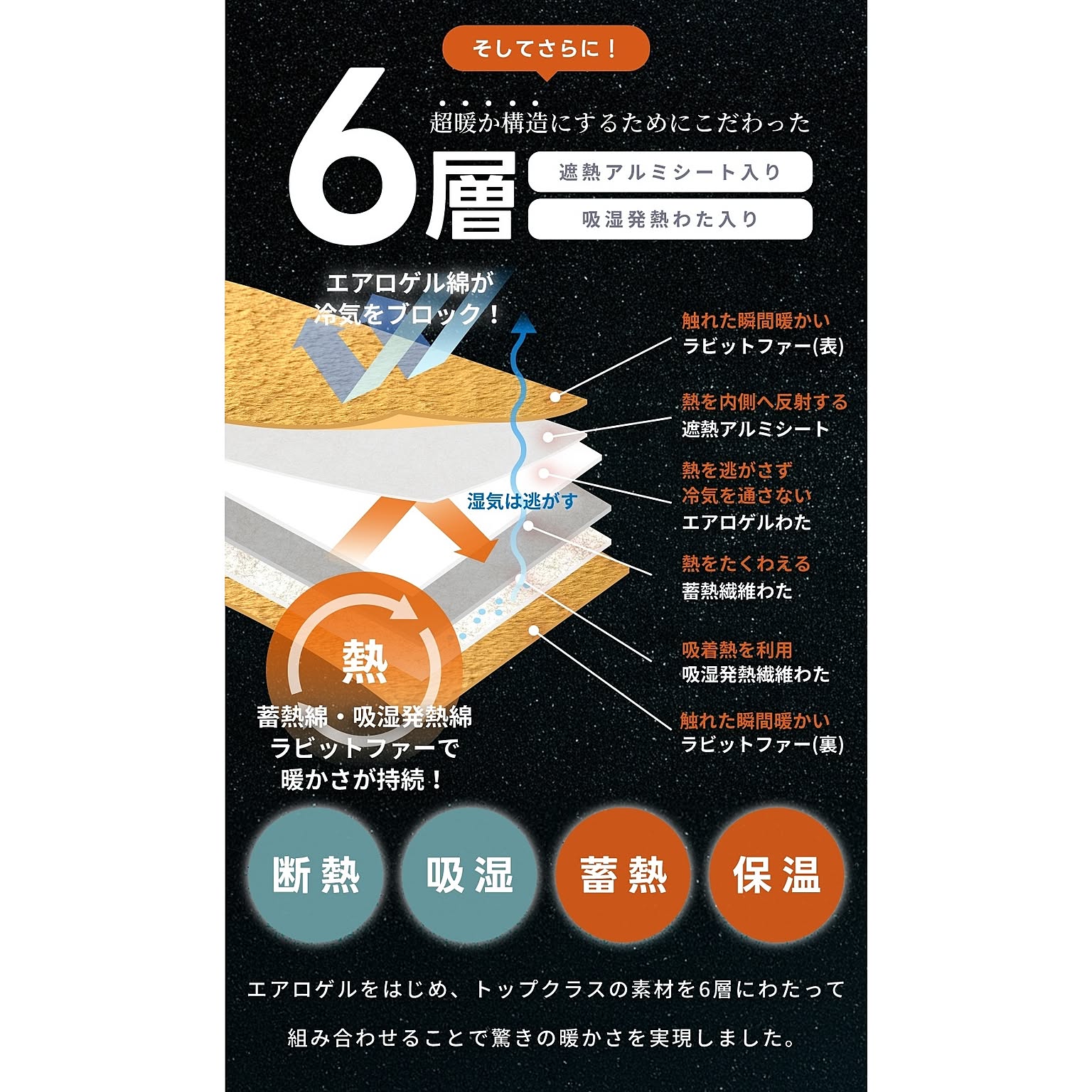 タオルケット・ガーゼケット