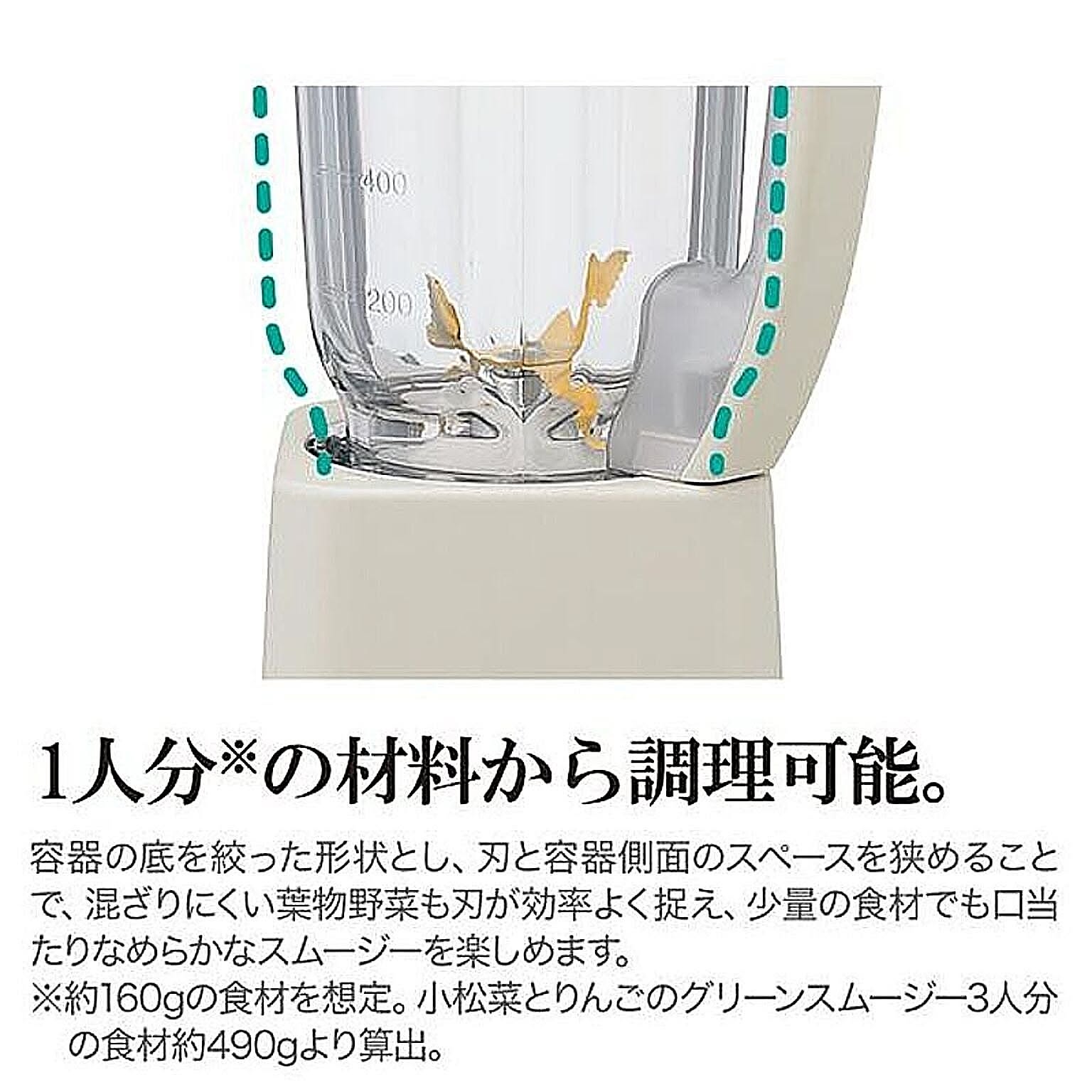 ミキサー・フードプロセッサー