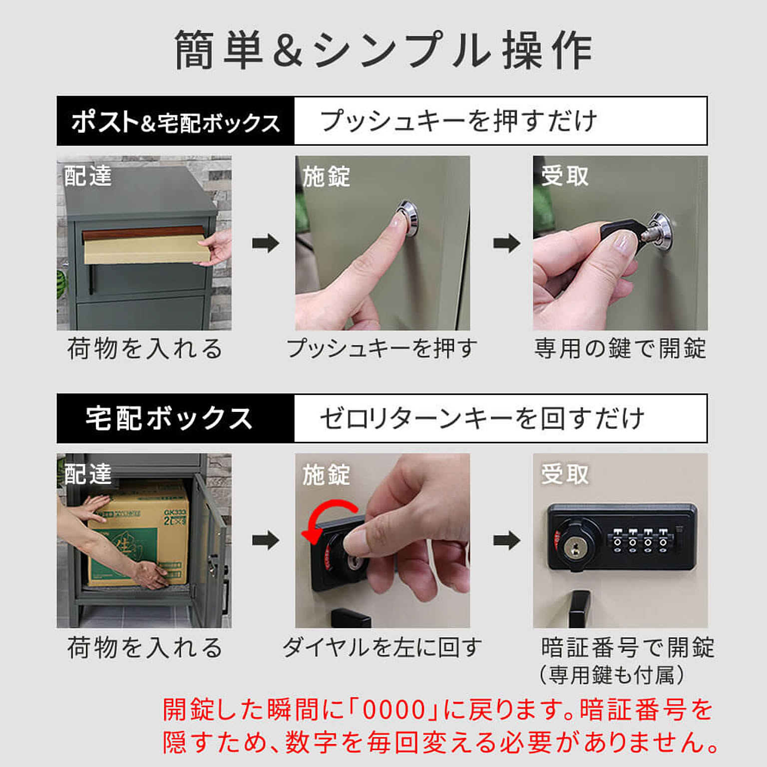 ポスト