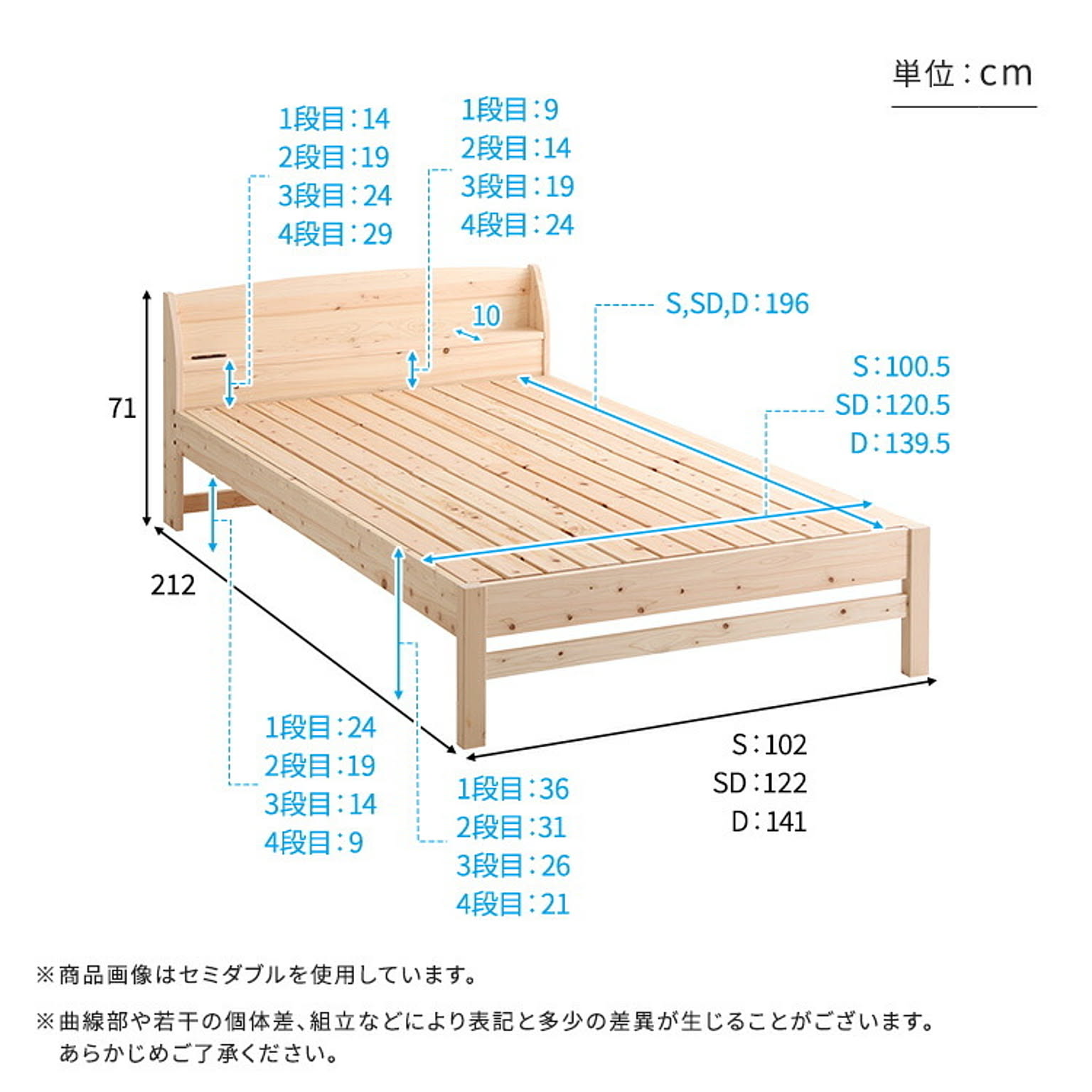 すのこベッド
