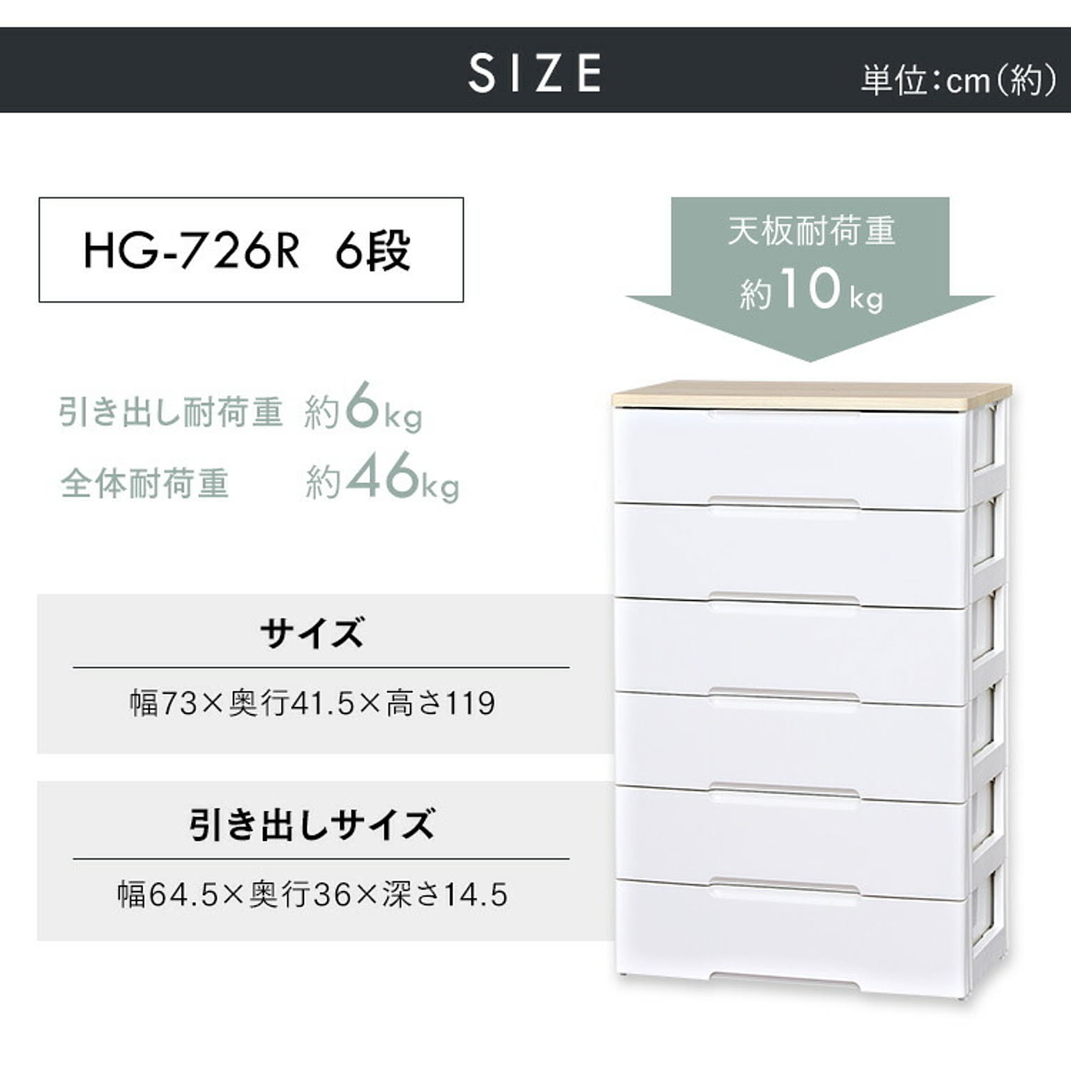 プラスチックチェスト