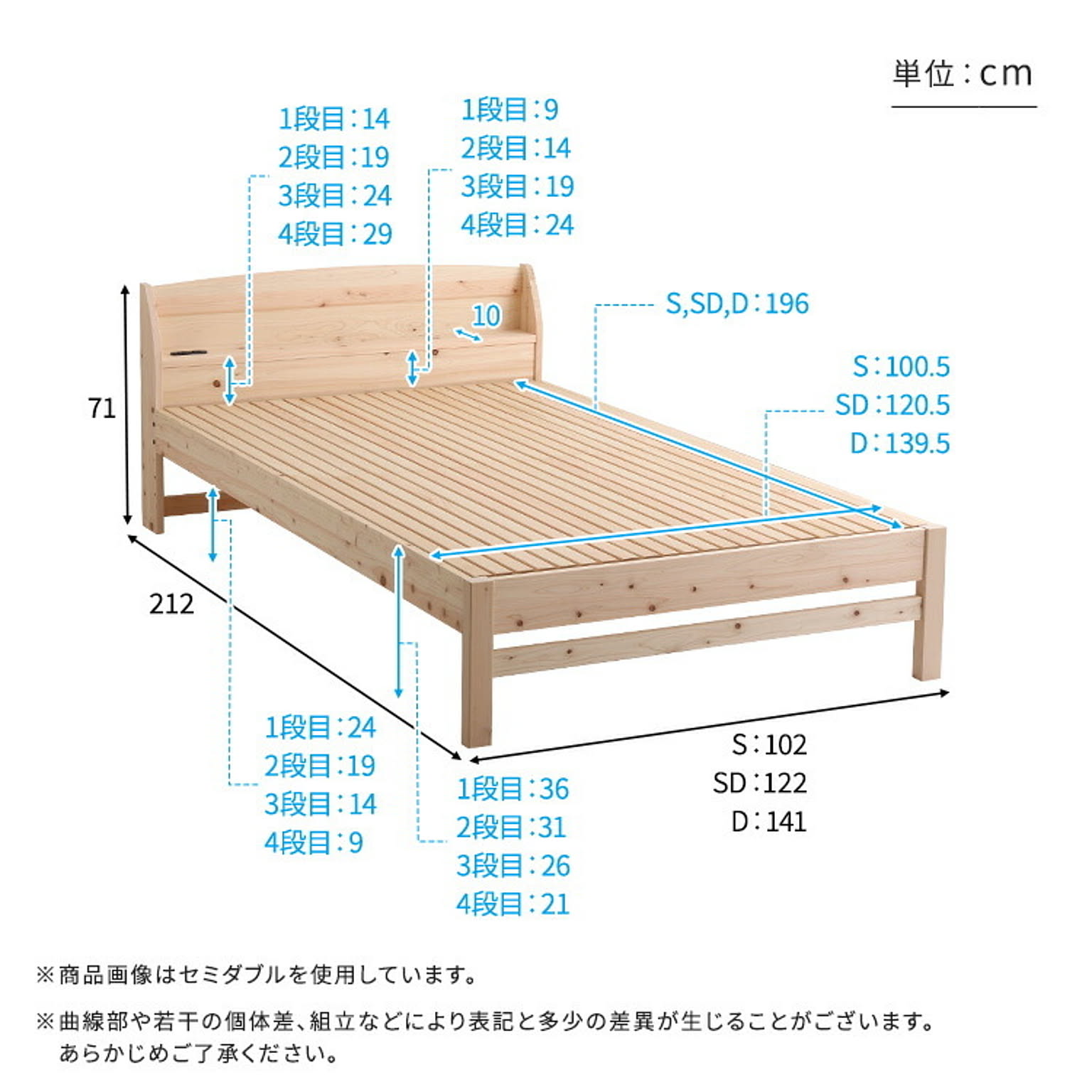 すのこベッド