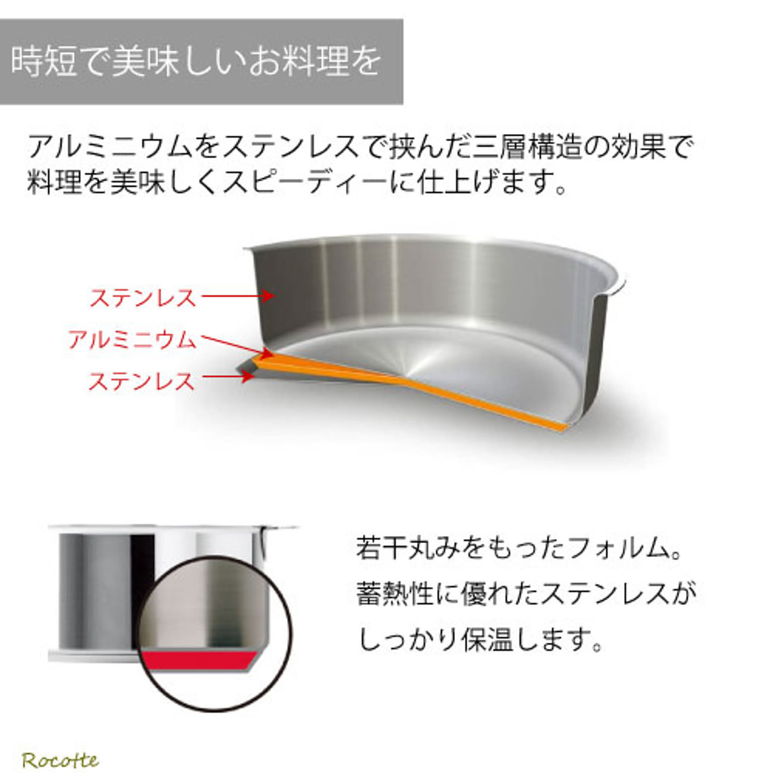 両手鍋