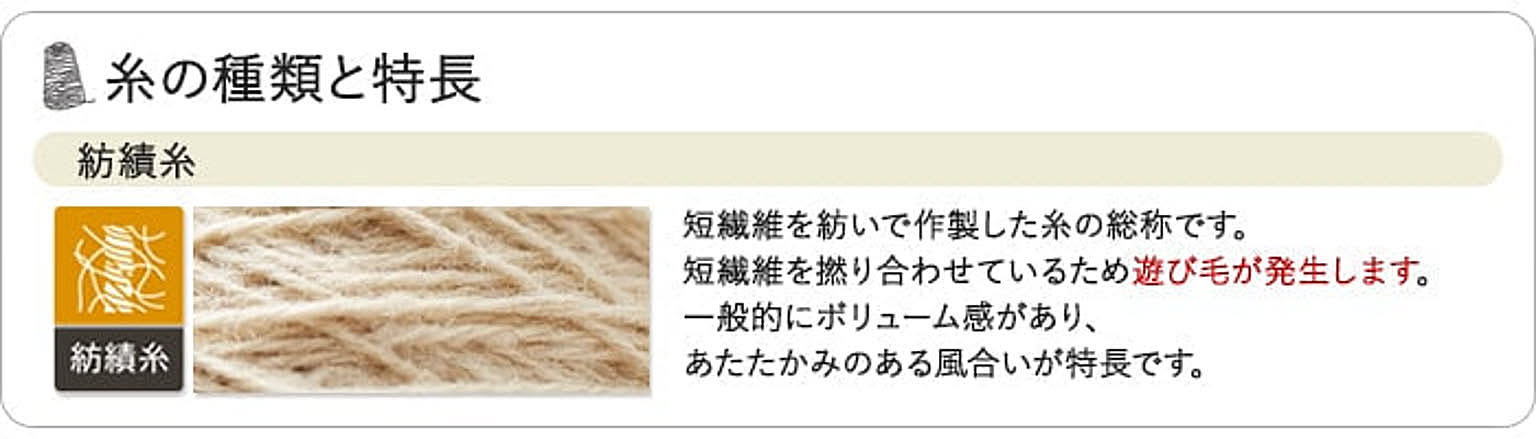 ラグ