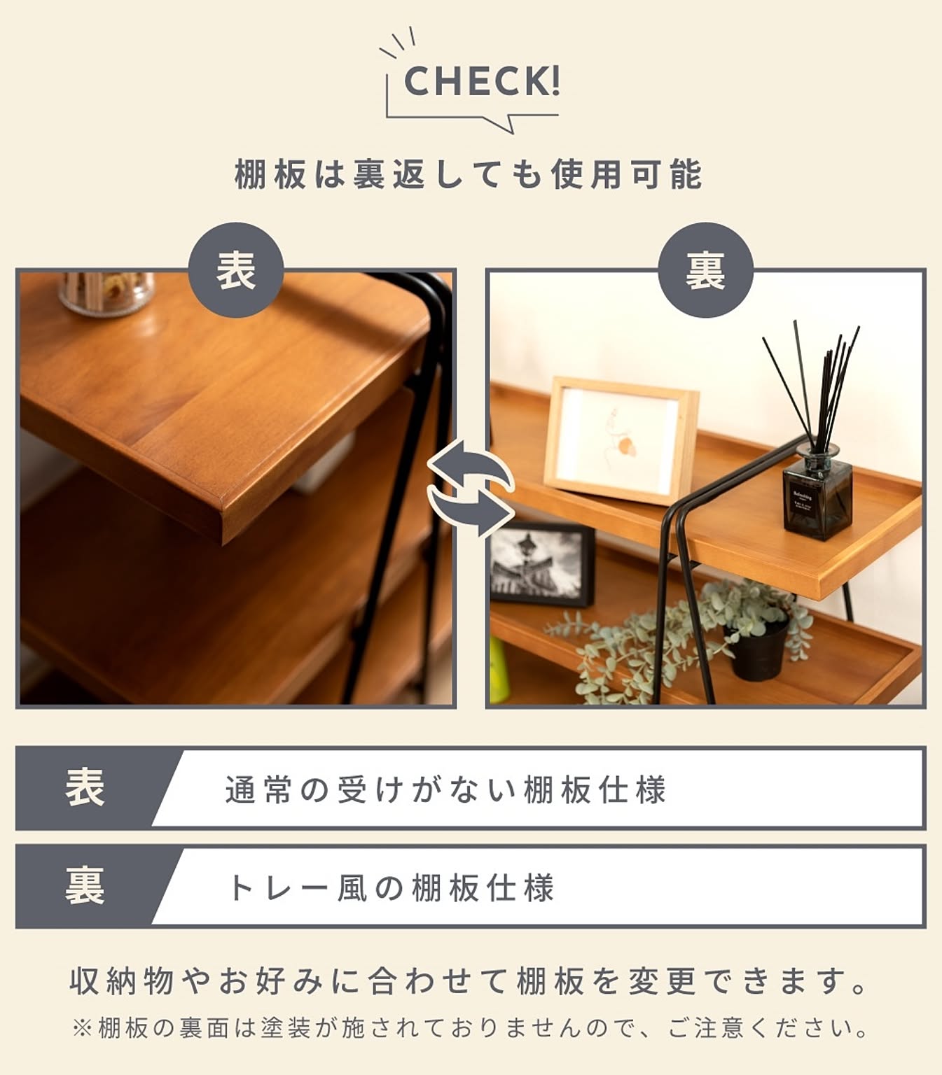 オープンラック
