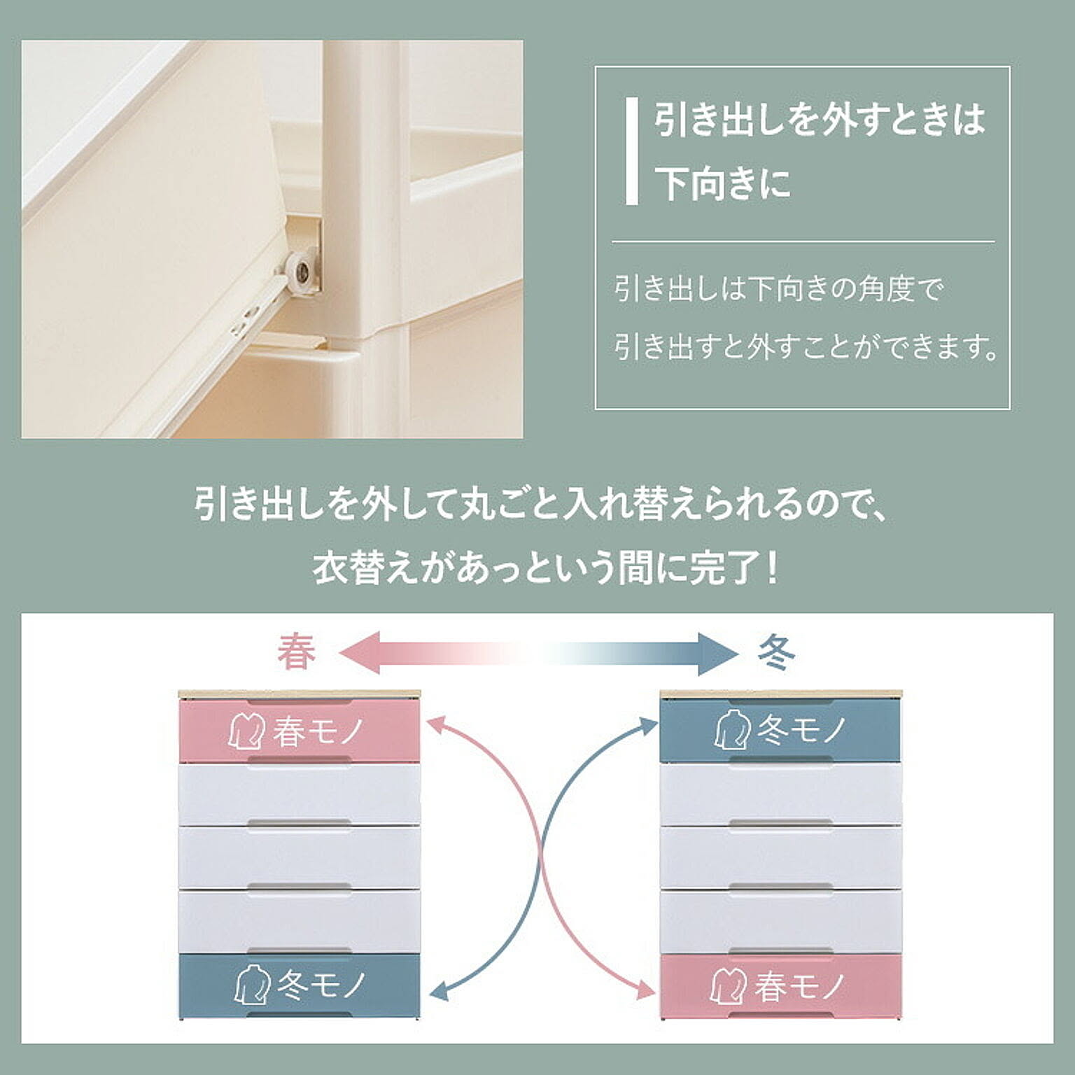 プラスチックチェスト