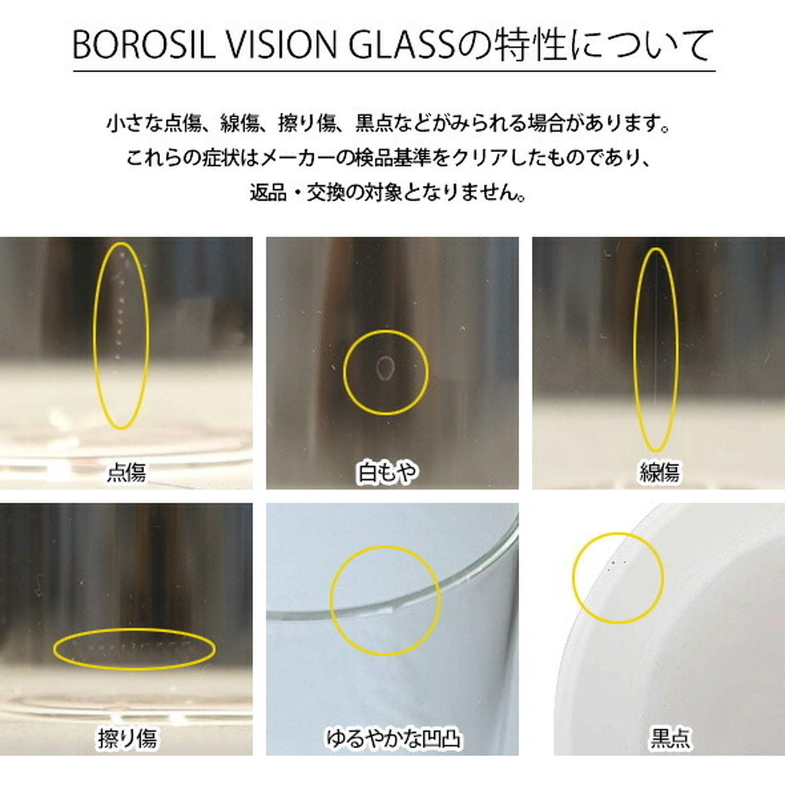 保存容器・キャニスター